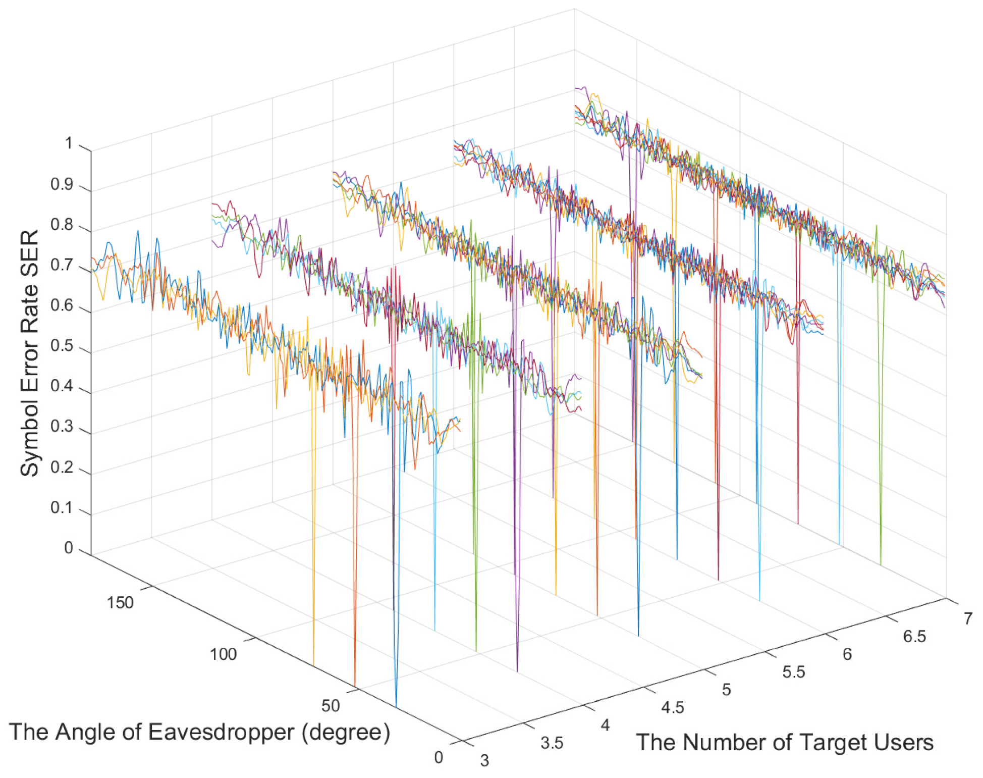 Electronics 10 02635 g014