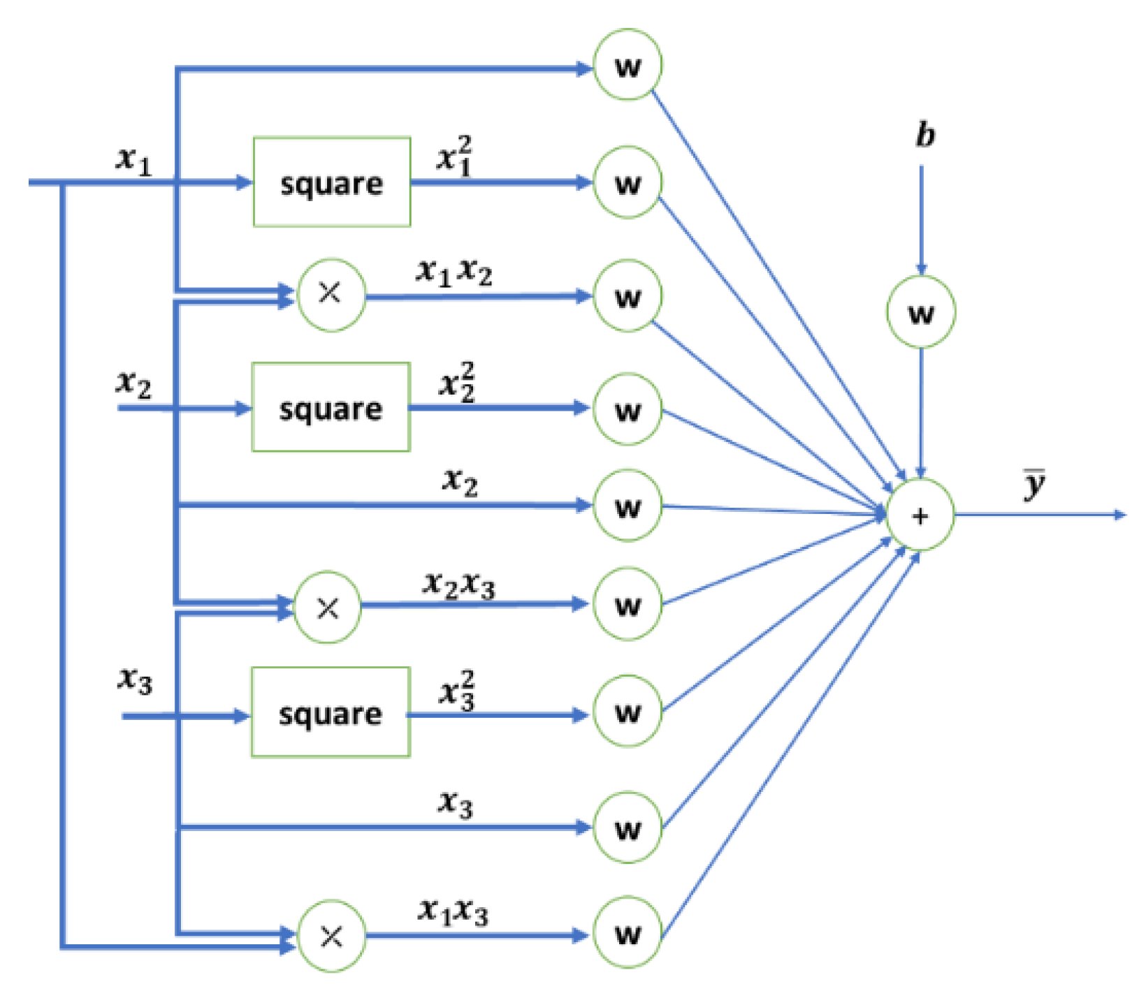 Electronics 10 02637 g002