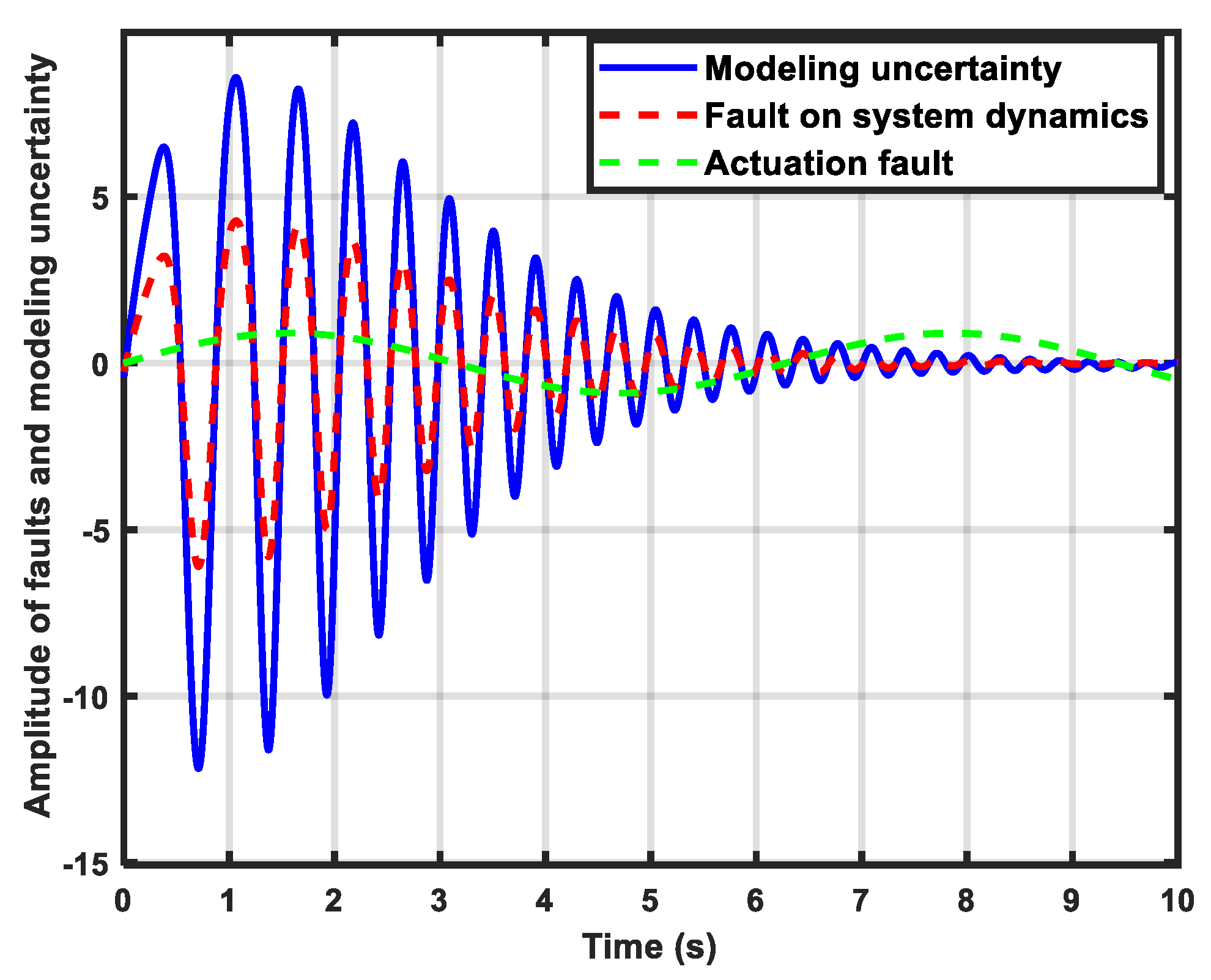 Electronics 10 02637 g004