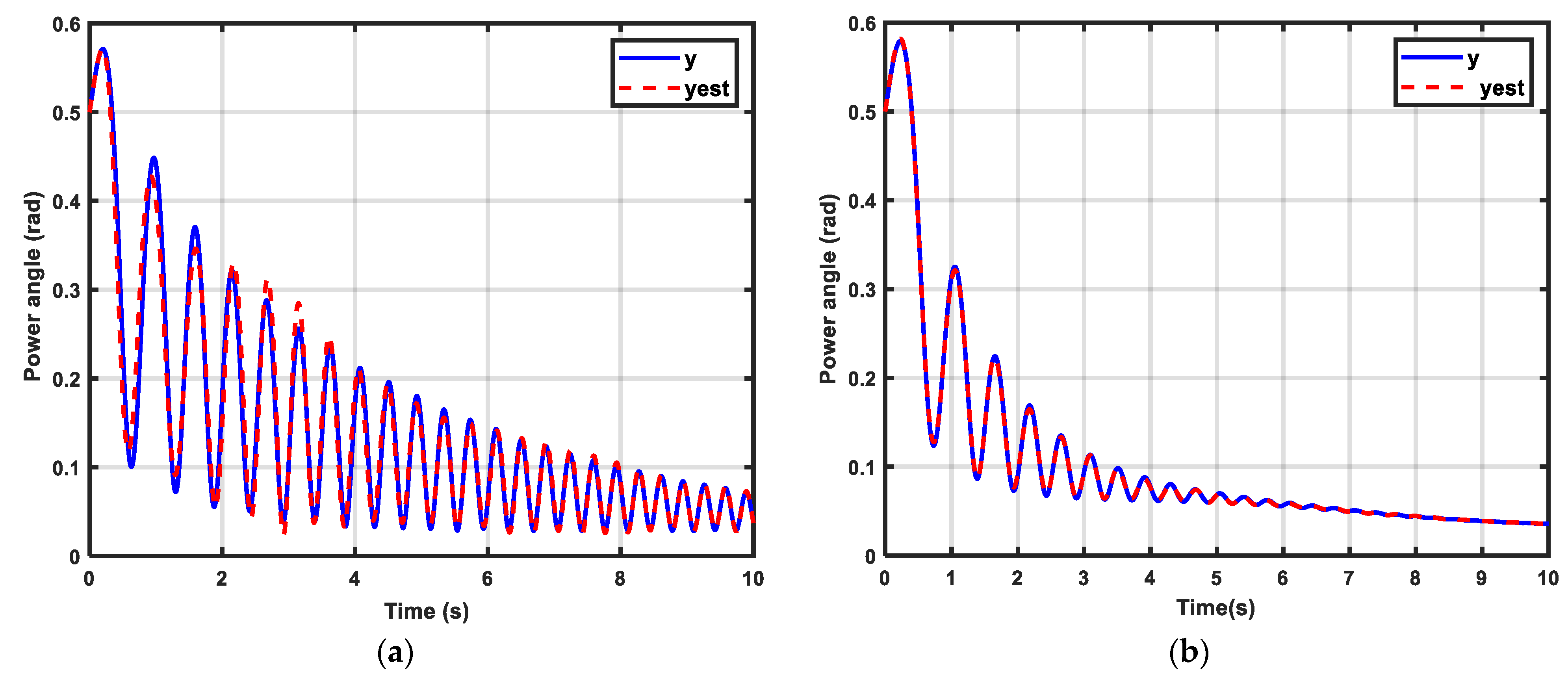 Electronics 10 02637 g005