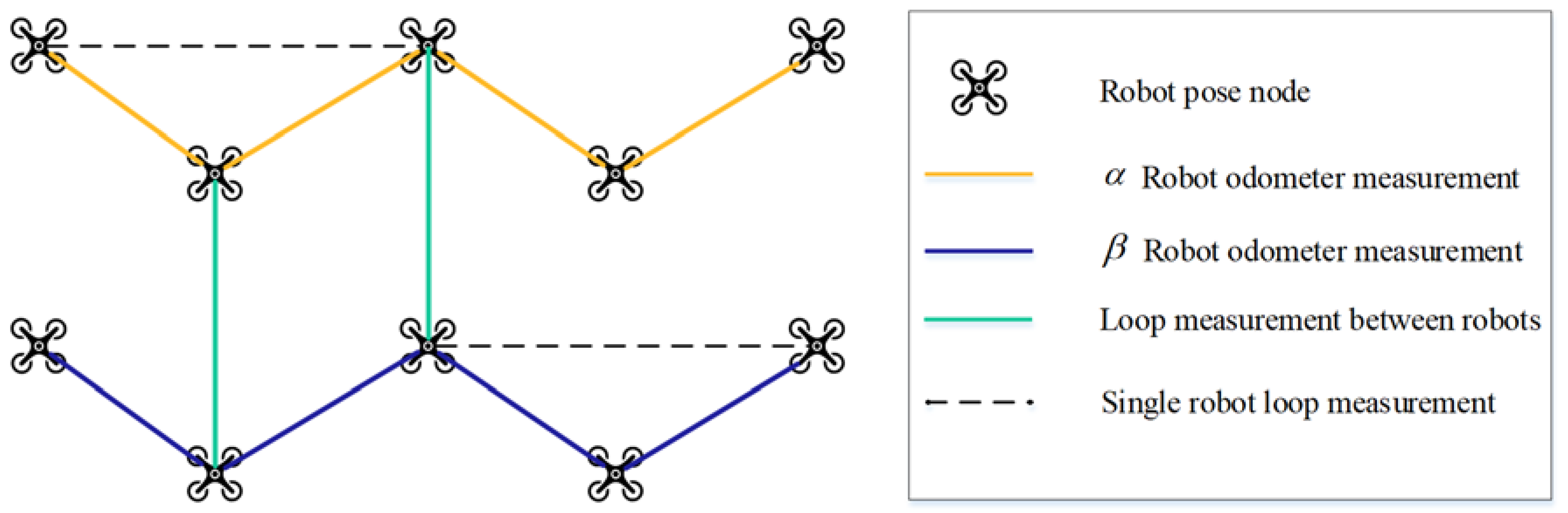 Electronics 10 02638 g002
