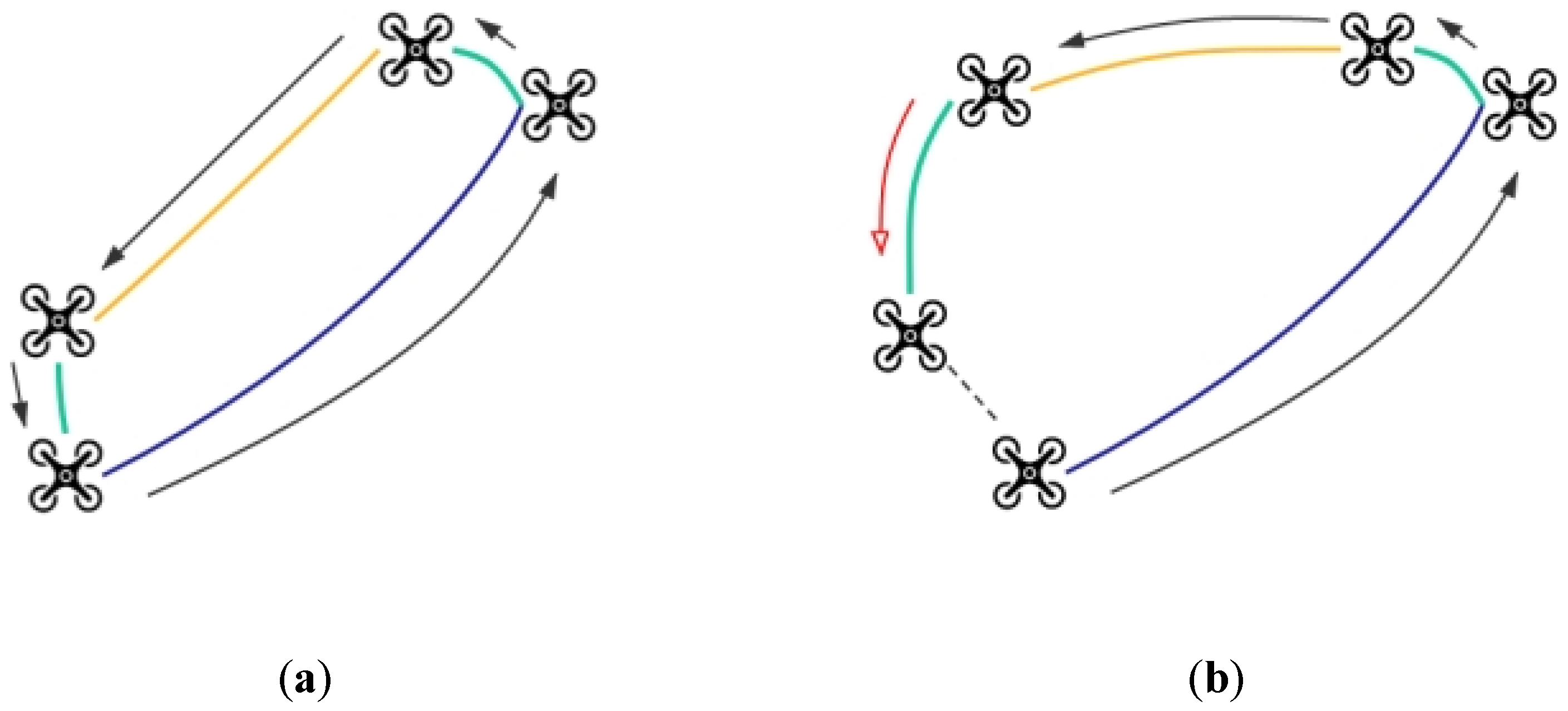 Electronics 10 02638 g004