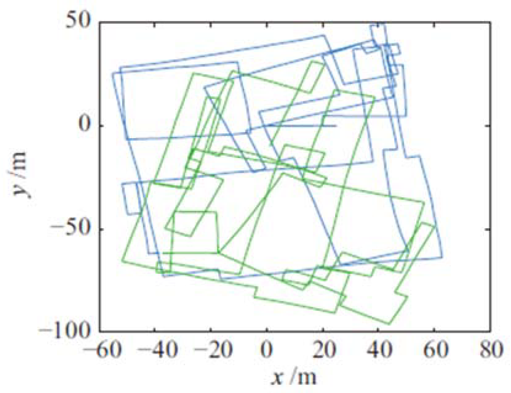Electronics 10 02638 g007