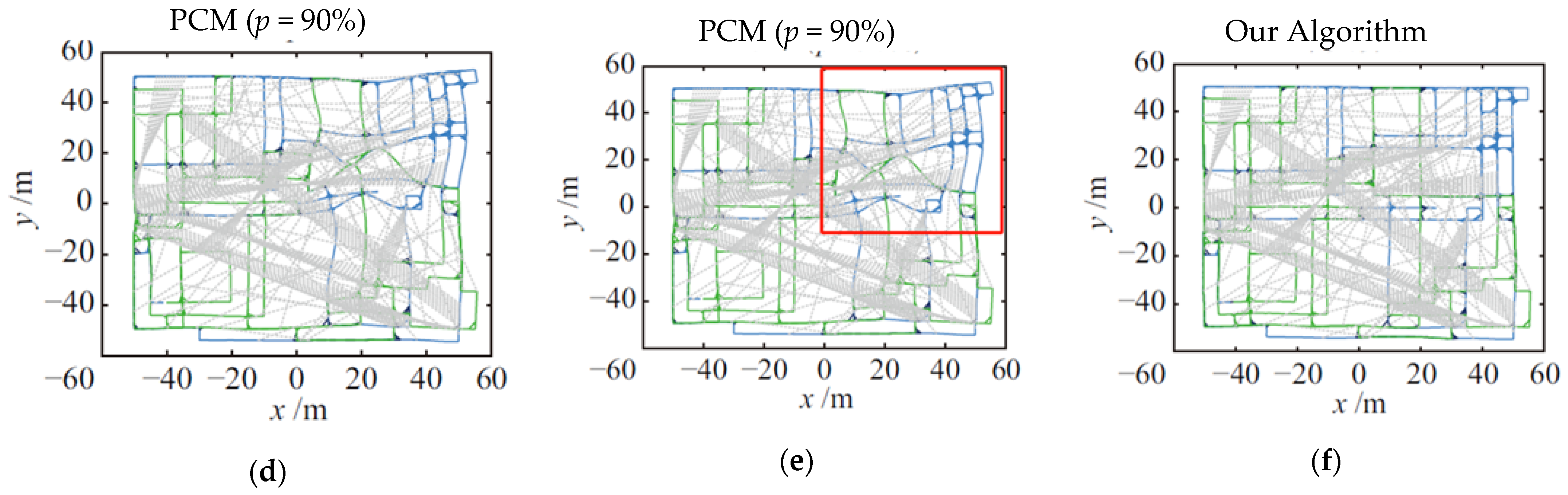 Electronics 10 02638 g008b