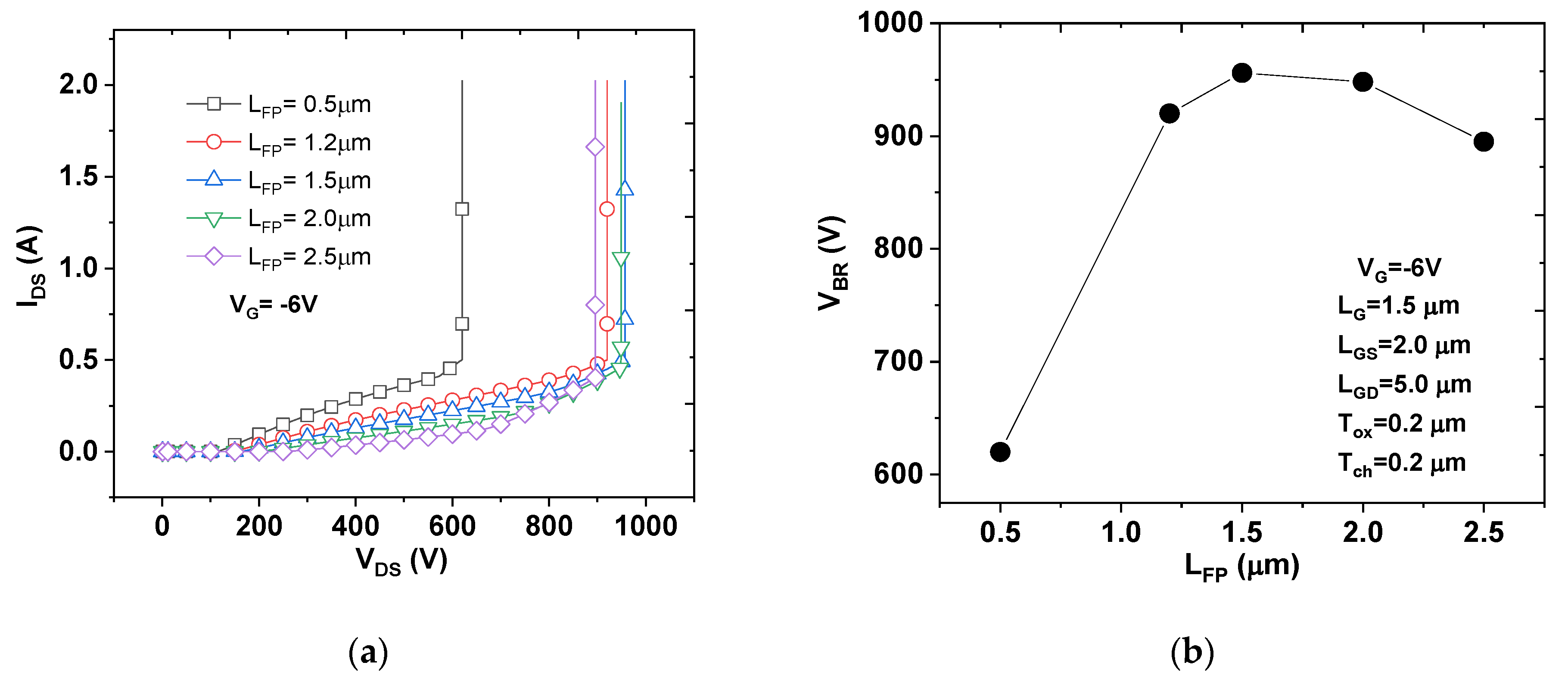 Electronics 10 02642 g002 Electronics 10 02642 g002
