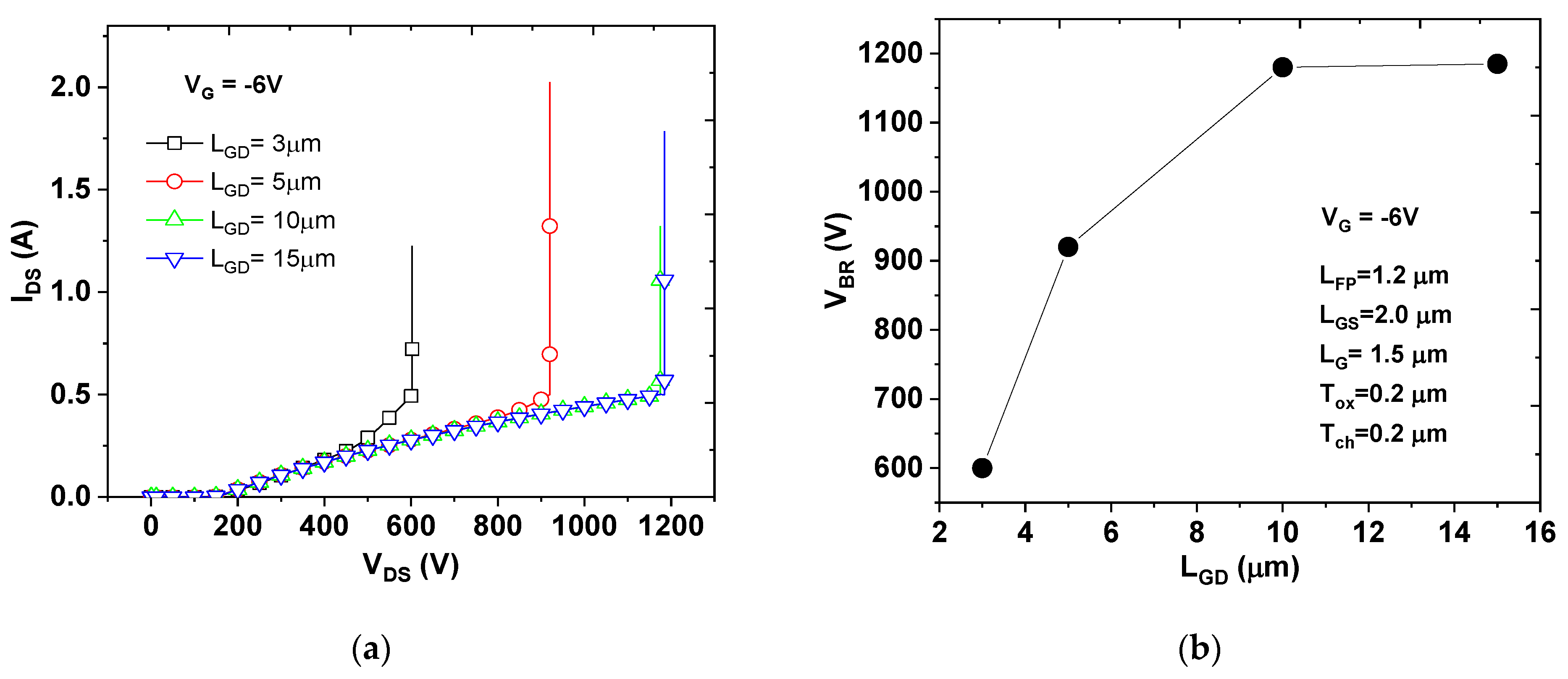 Electronics 10 02642 g003 Electronics 10 02642 g003