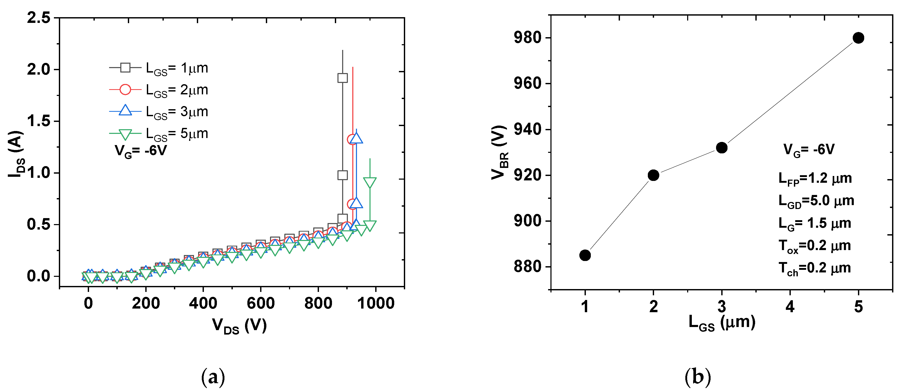Electronics 10 02642 g004 Electronics 10 02642 g004