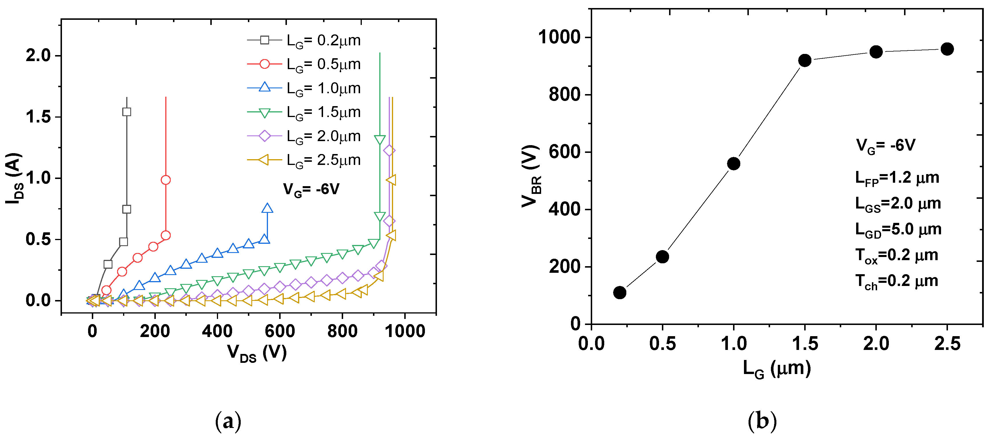 Electronics 10 02642 g005 Electronics 10 02642 g005