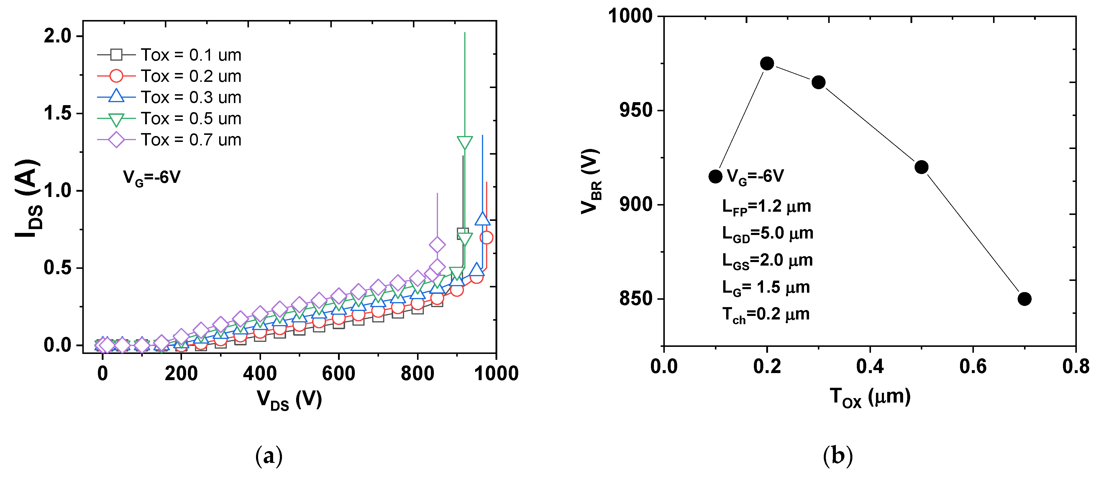 Electronics 10 02642 g006 Electronics 10 02642 g006