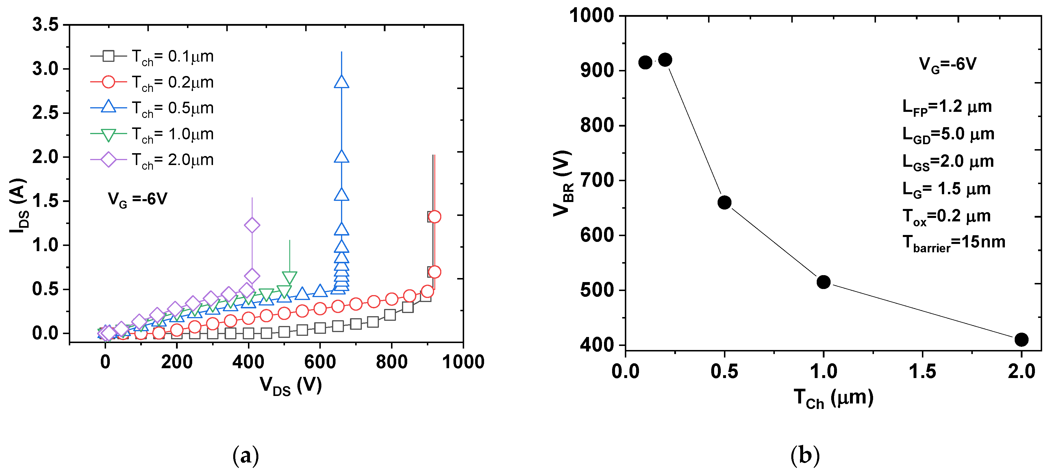 Electronics 10 02642 g007 Electronics 10 02642 g007