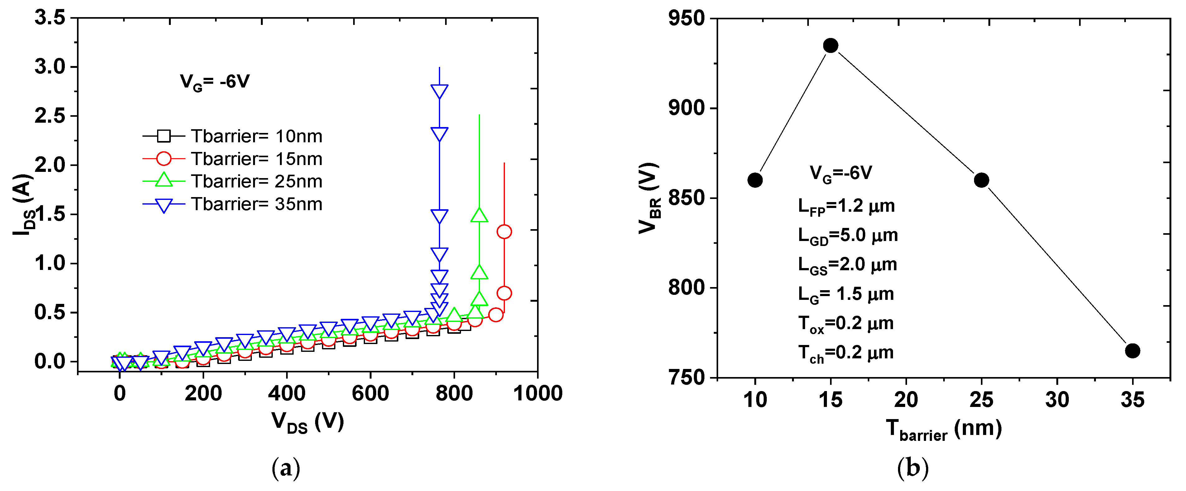 Electronics 10 02642 g008 Electronics 10 02642 g008