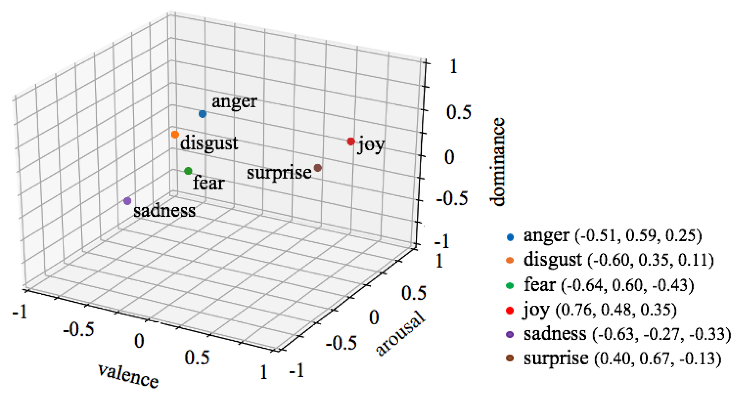 Electronics 10 02643 g001