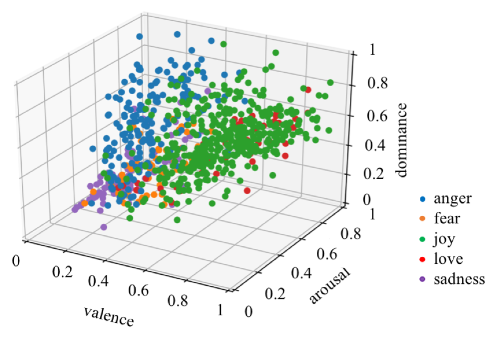 Electronics 10 02643 g006