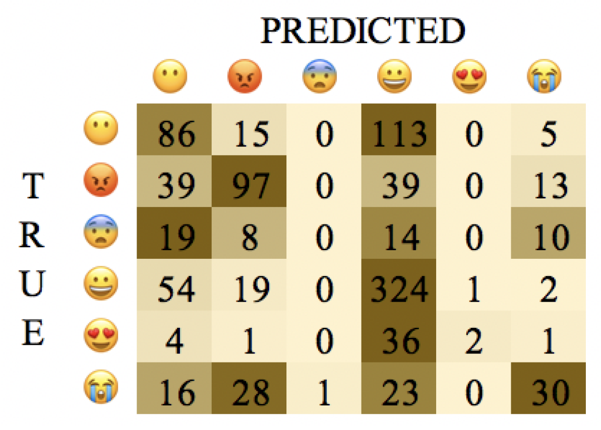 Electronics 10 02643 g009