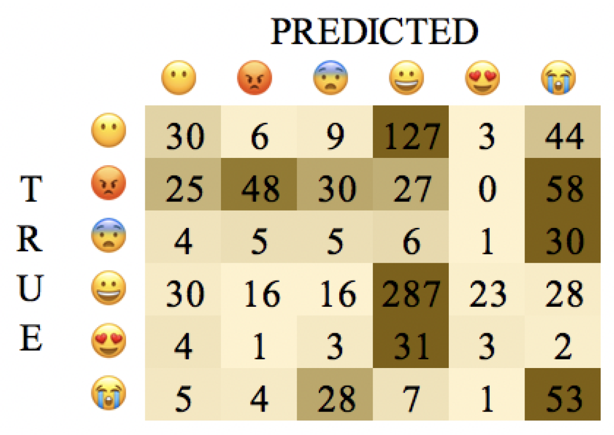 Electronics 10 02643 g011