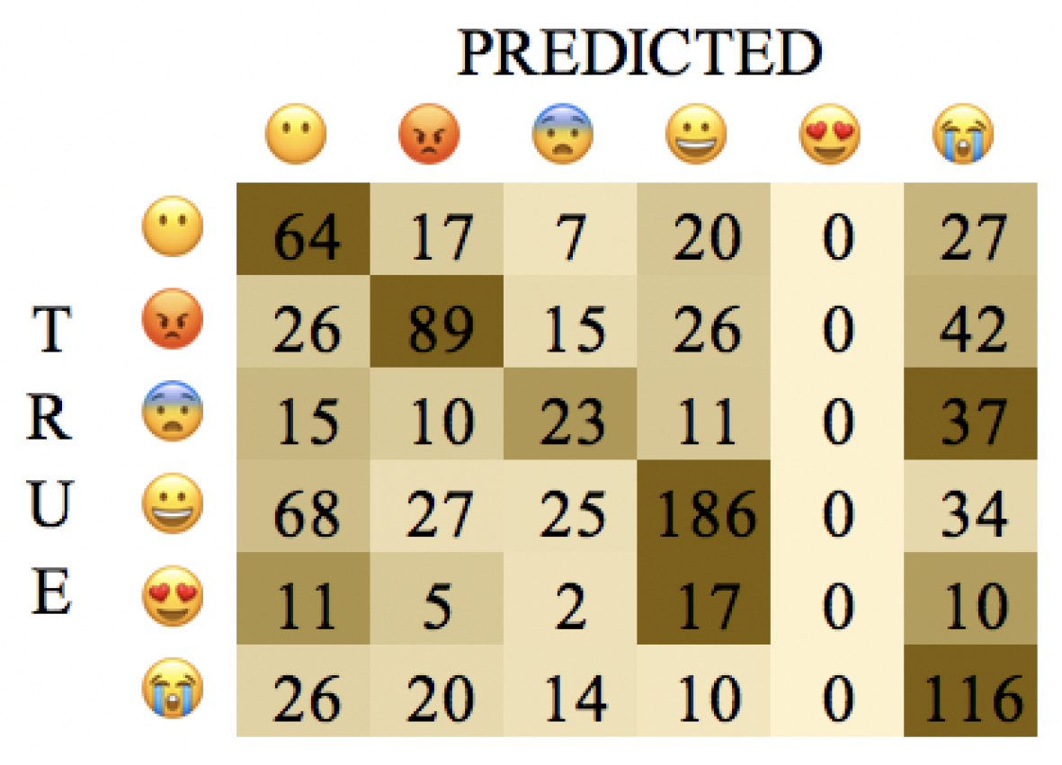 Electronics 10 02643 g012