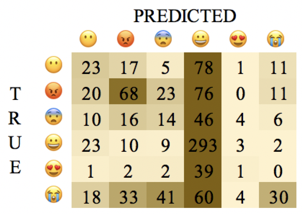Electronics 10 02643 g014