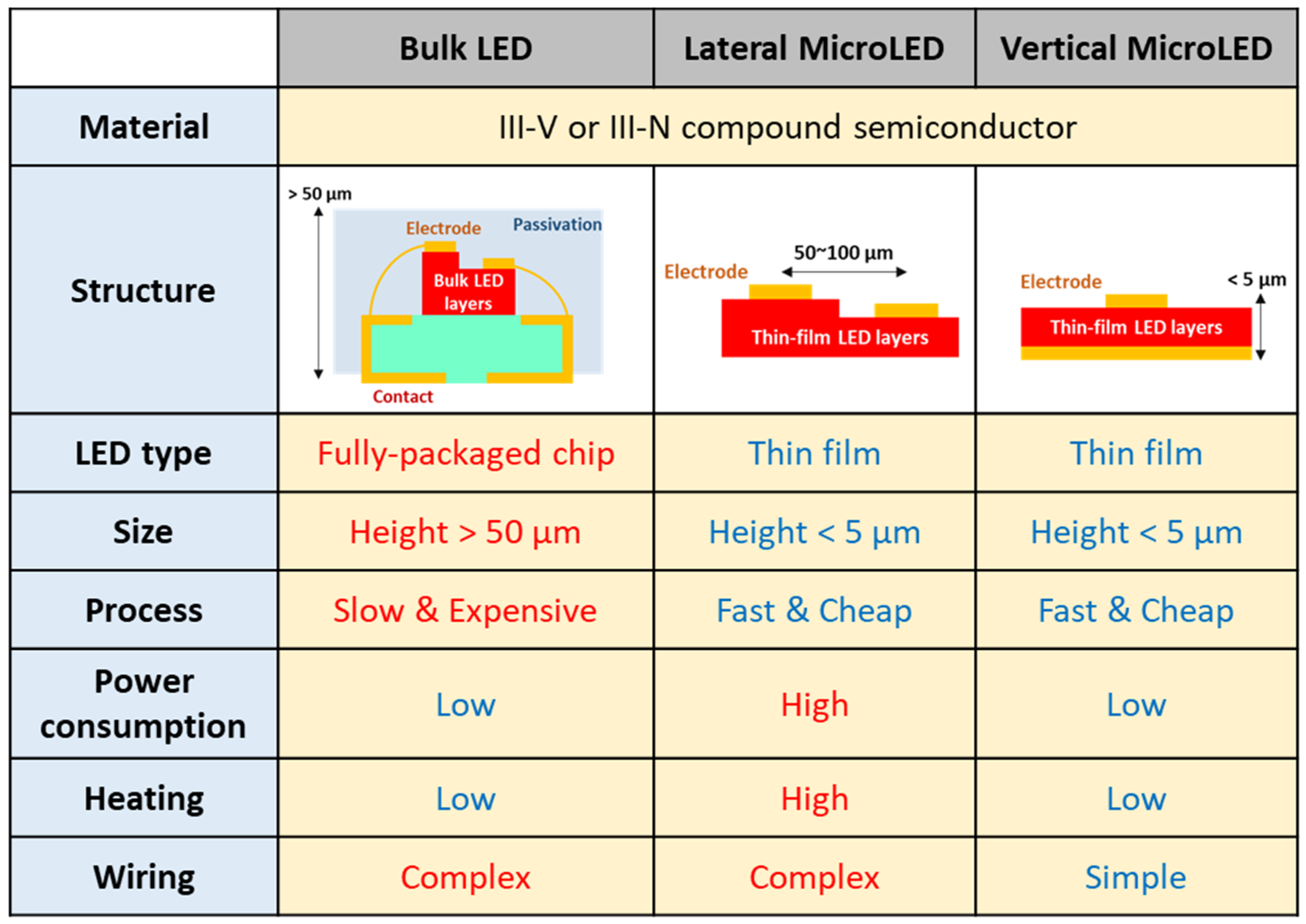 Electronics 10 02644 g004