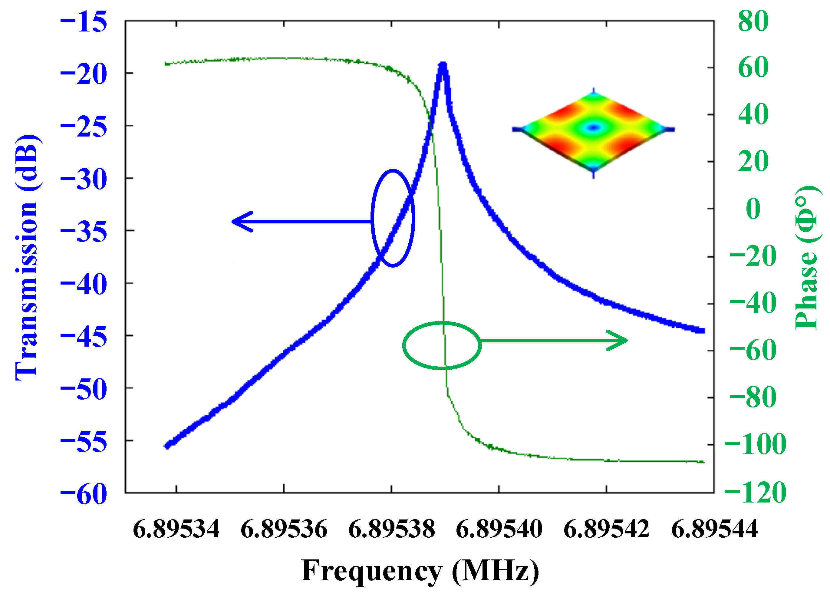 Electronics 10 02646 g003