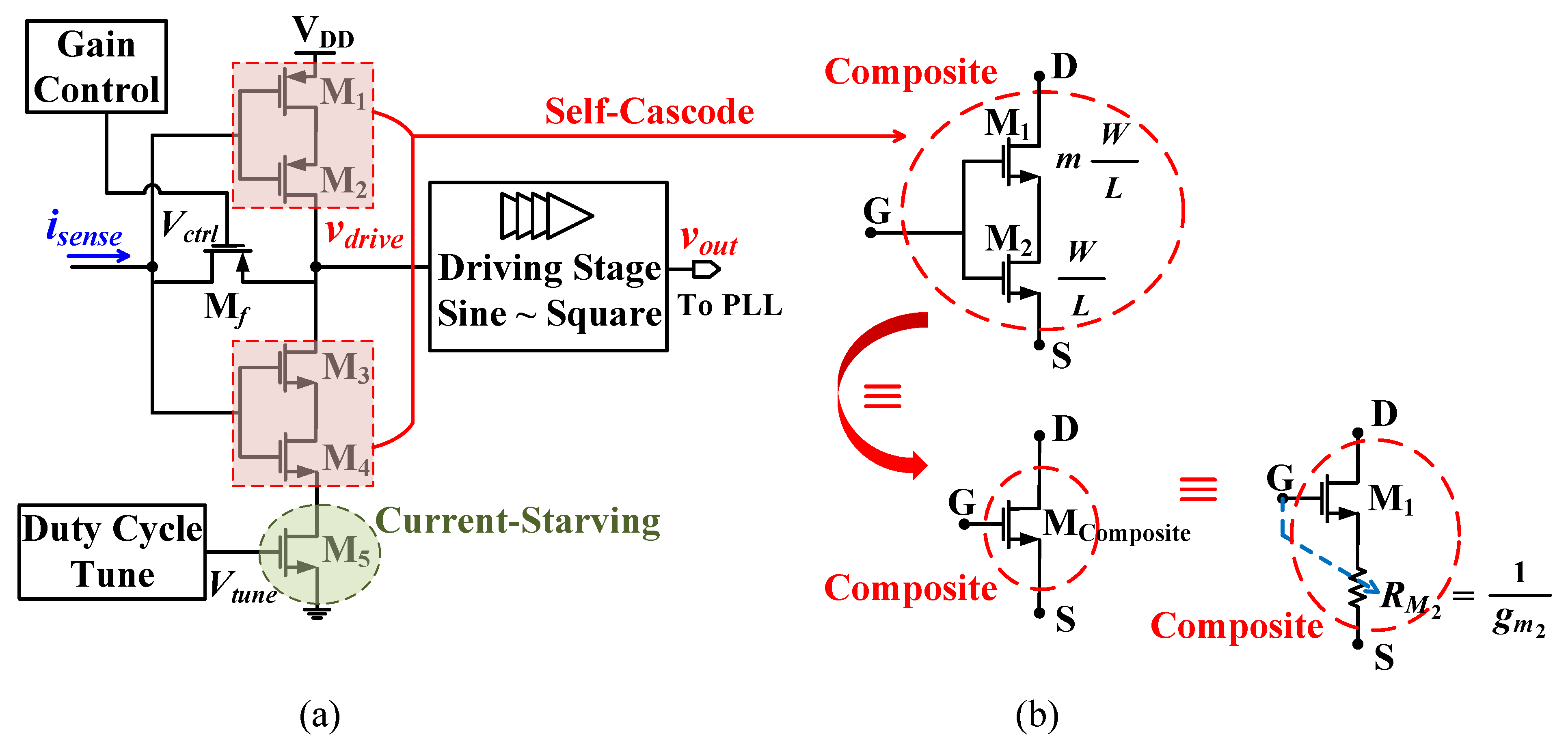 Electronics 10 02646 g006