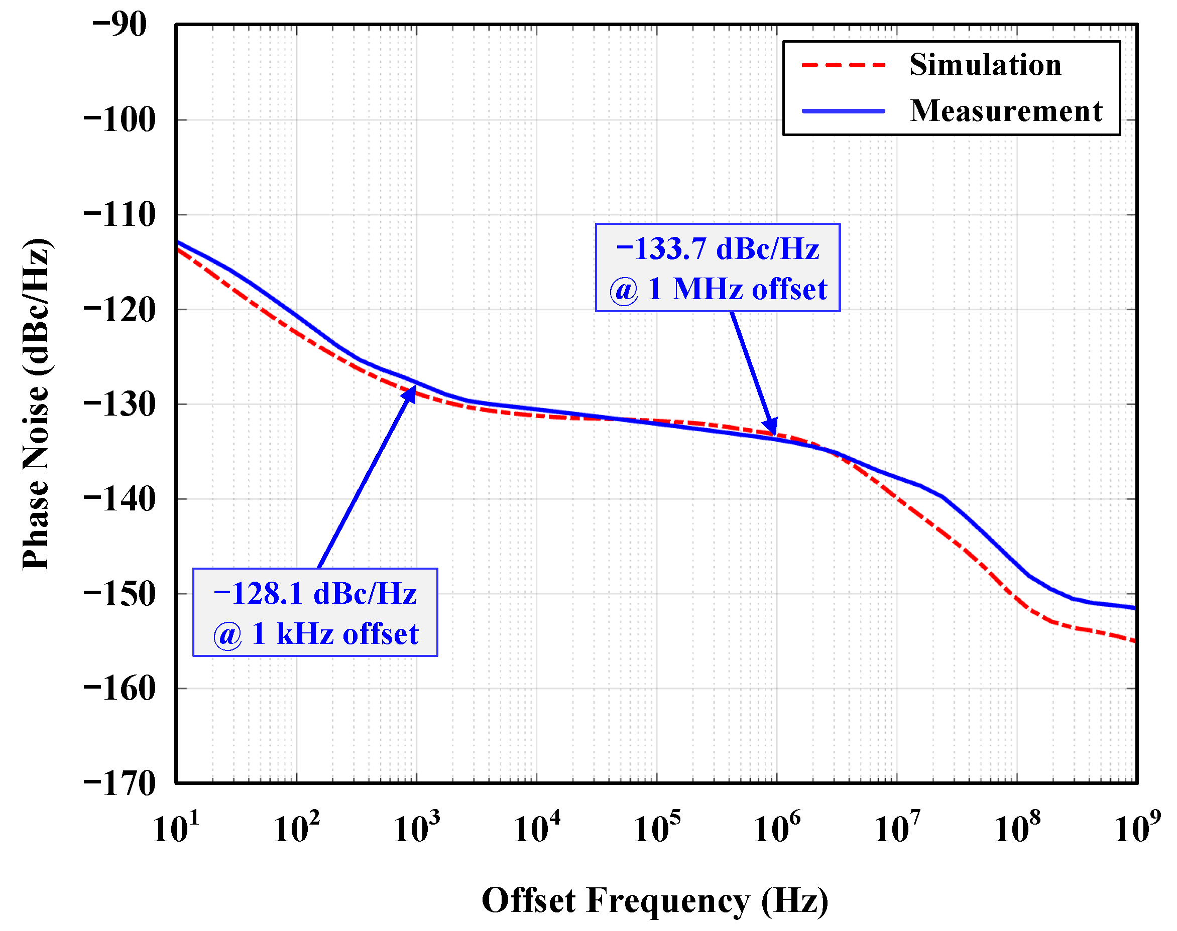 Electronics 10 02646 g016