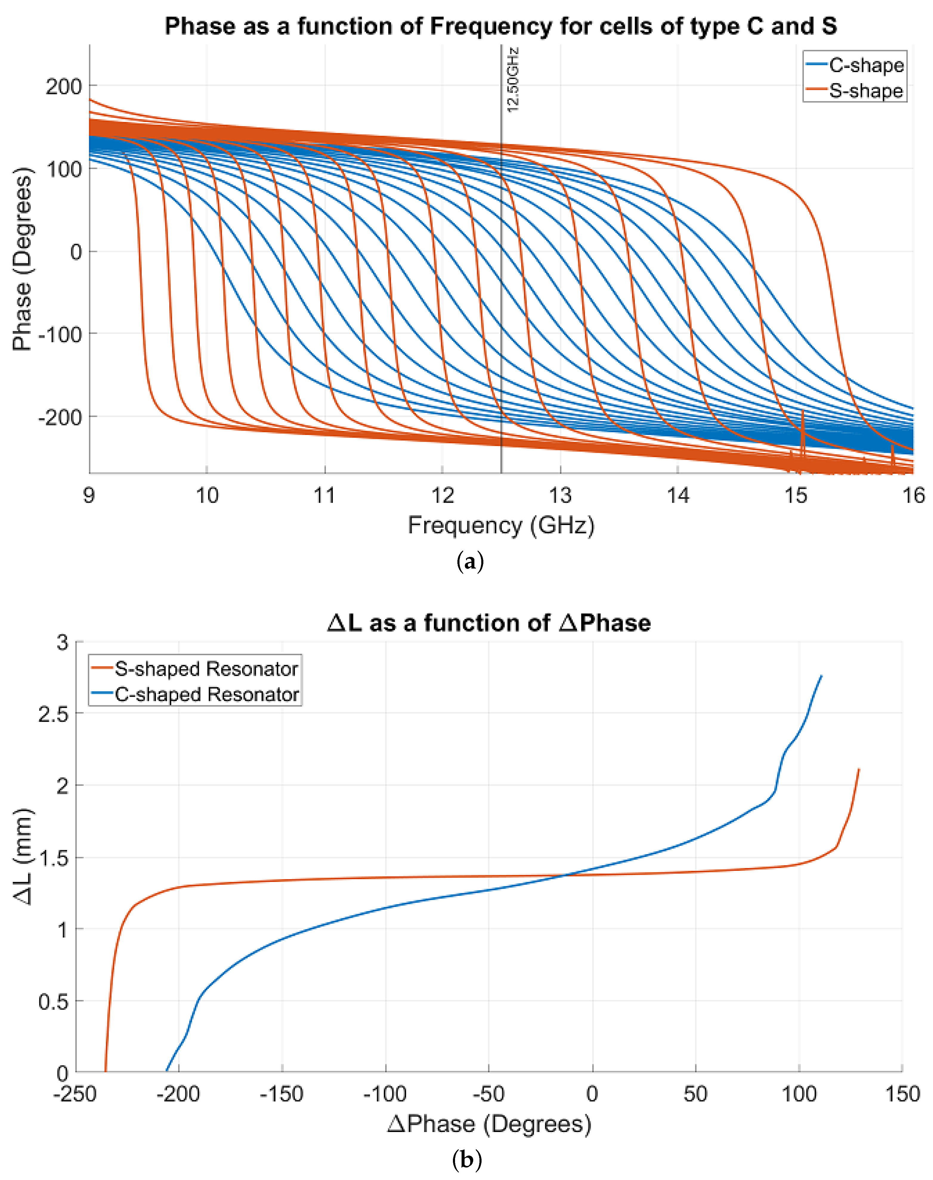 Electronics 10 02648 g002