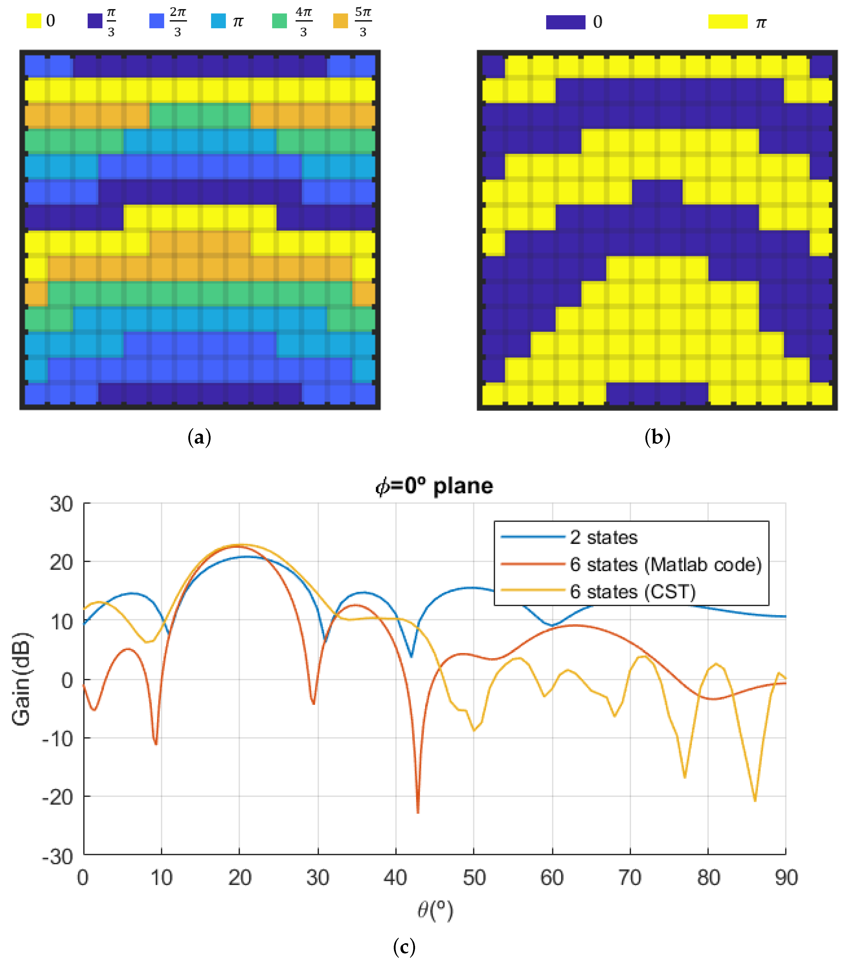 Electronics 10 02648 g004