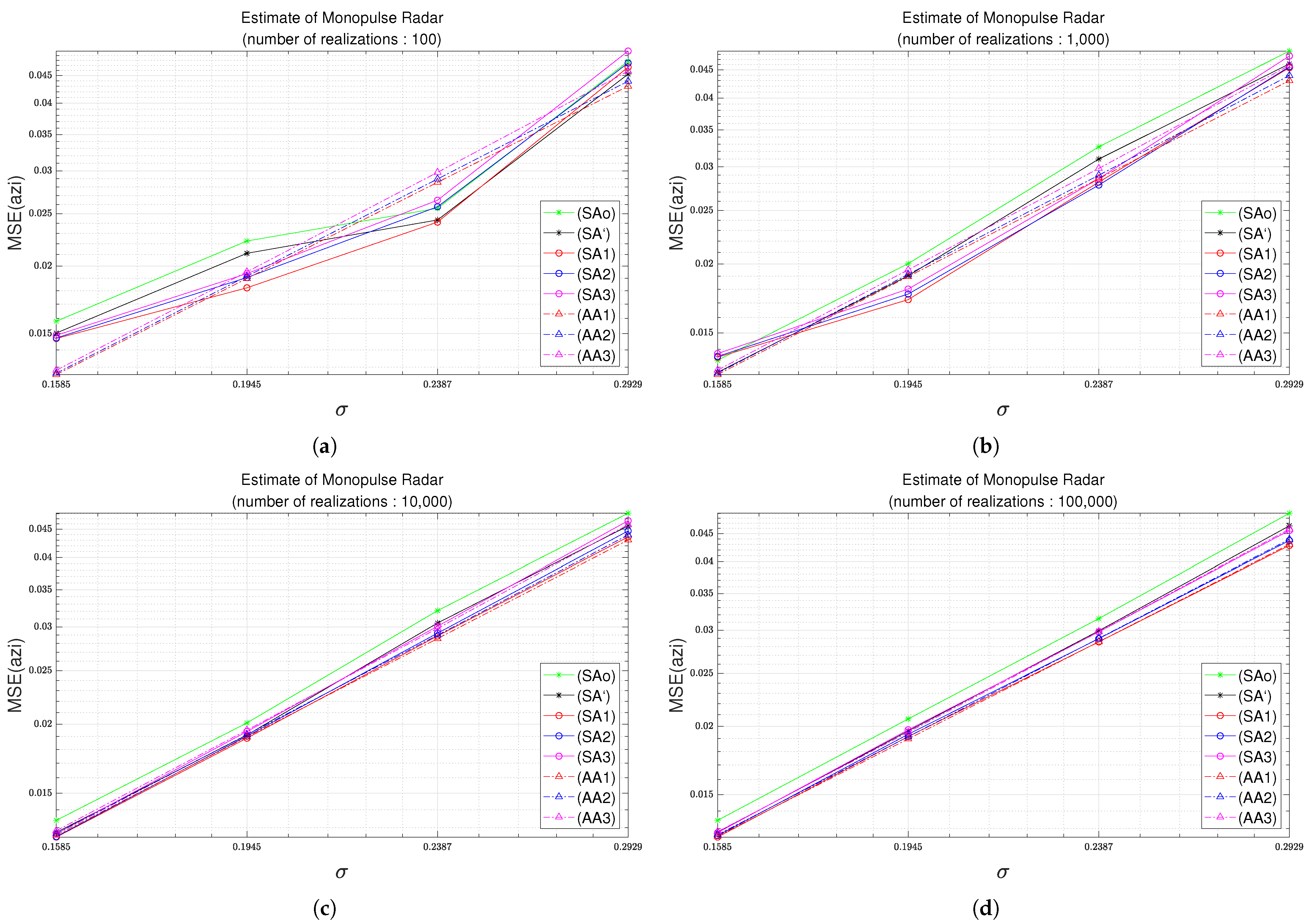 Electronics 10 02649 g002