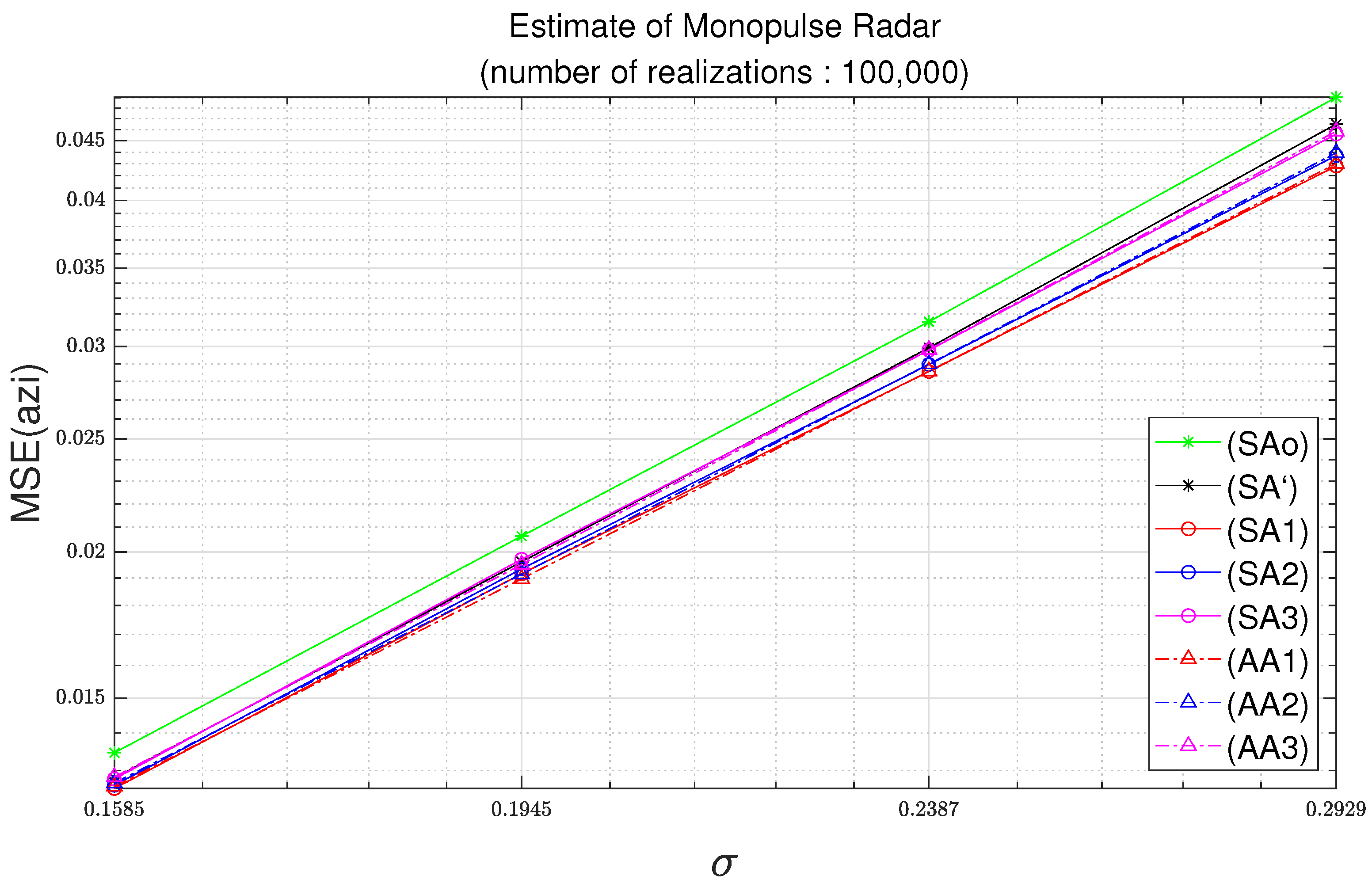 Electronics 10 02649 g003