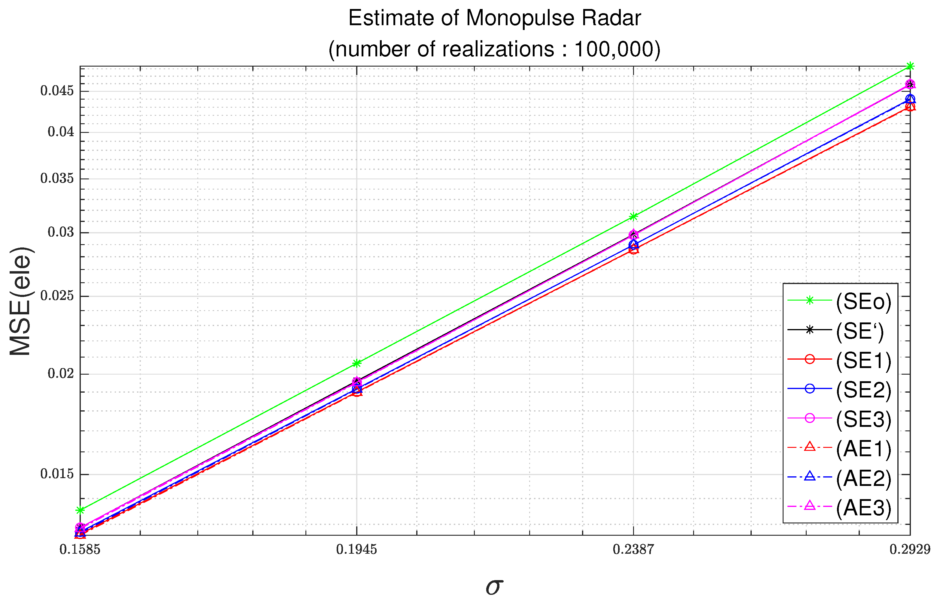 Electronics 10 02649 g004