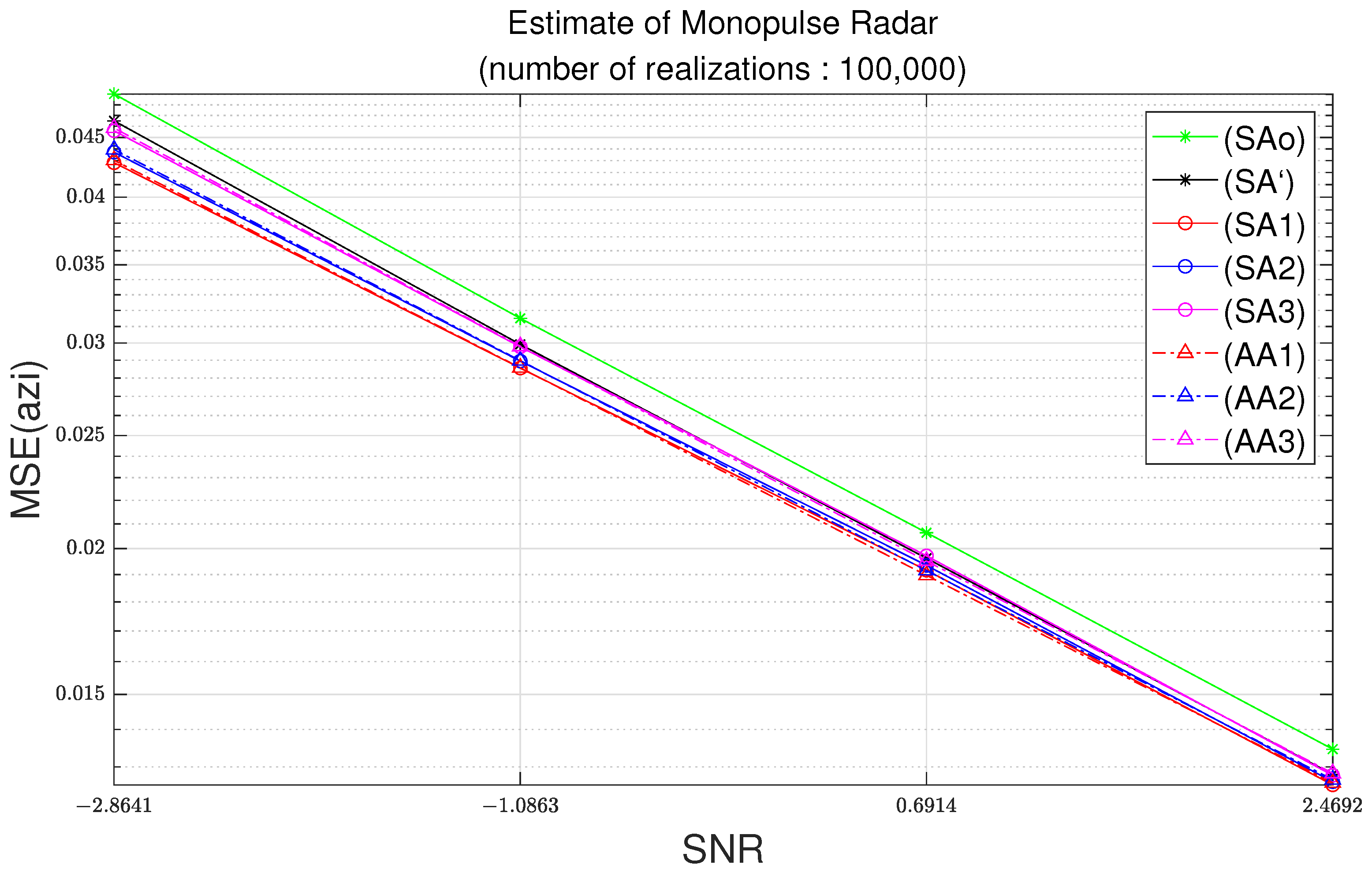 Electronics 10 02649 g005