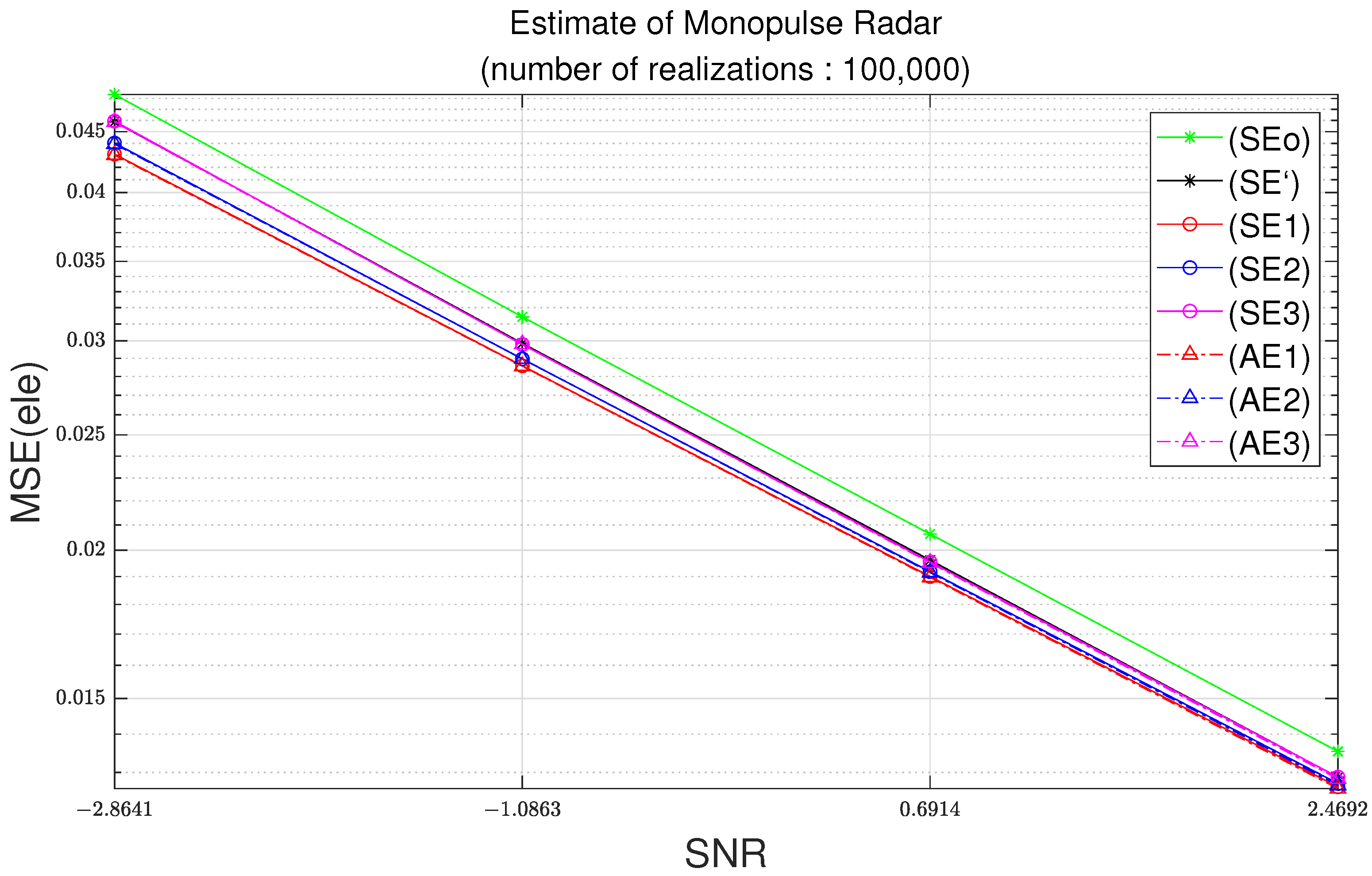 Electronics 10 02649 g006