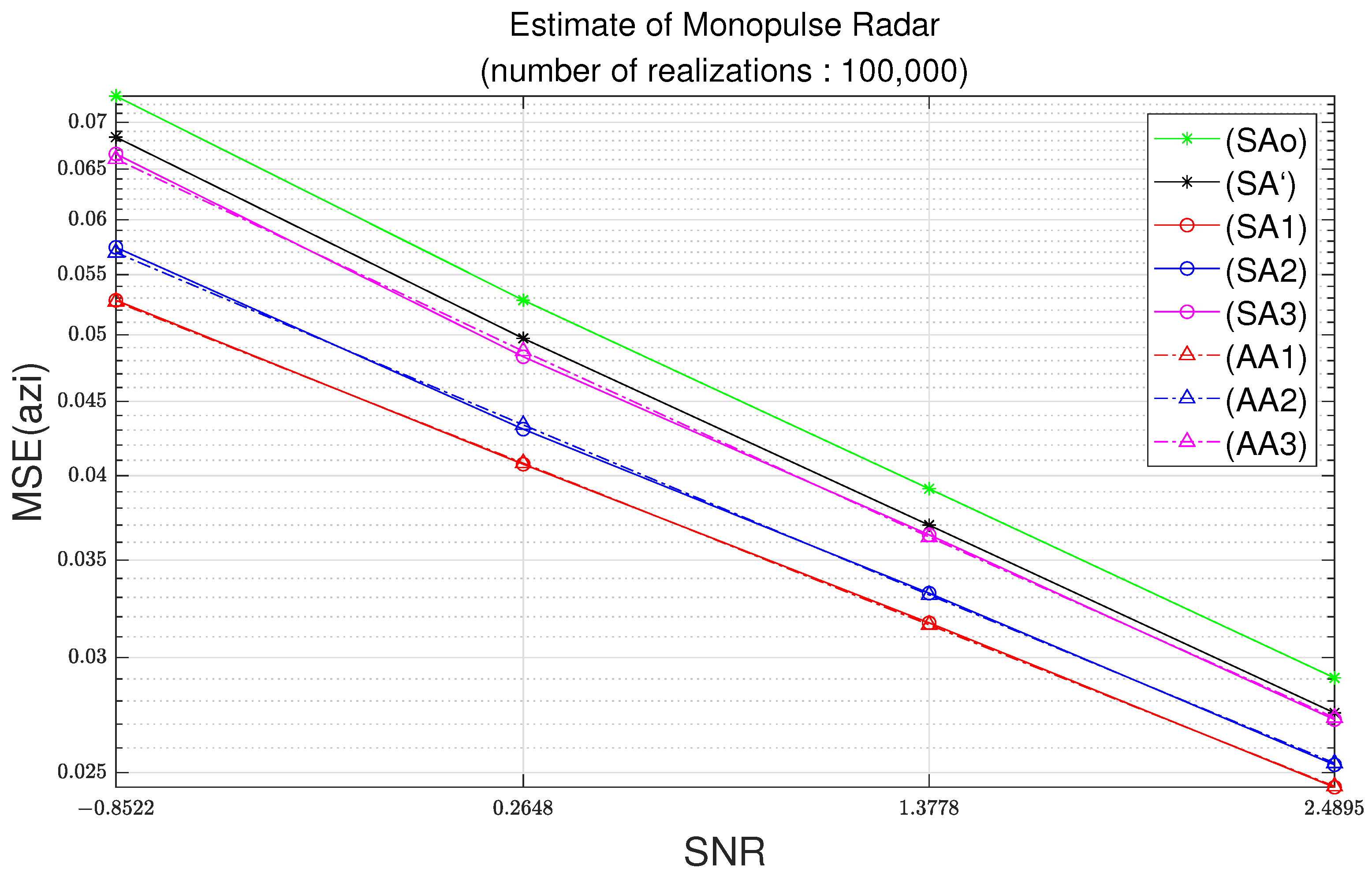 Electronics 10 02649 g009