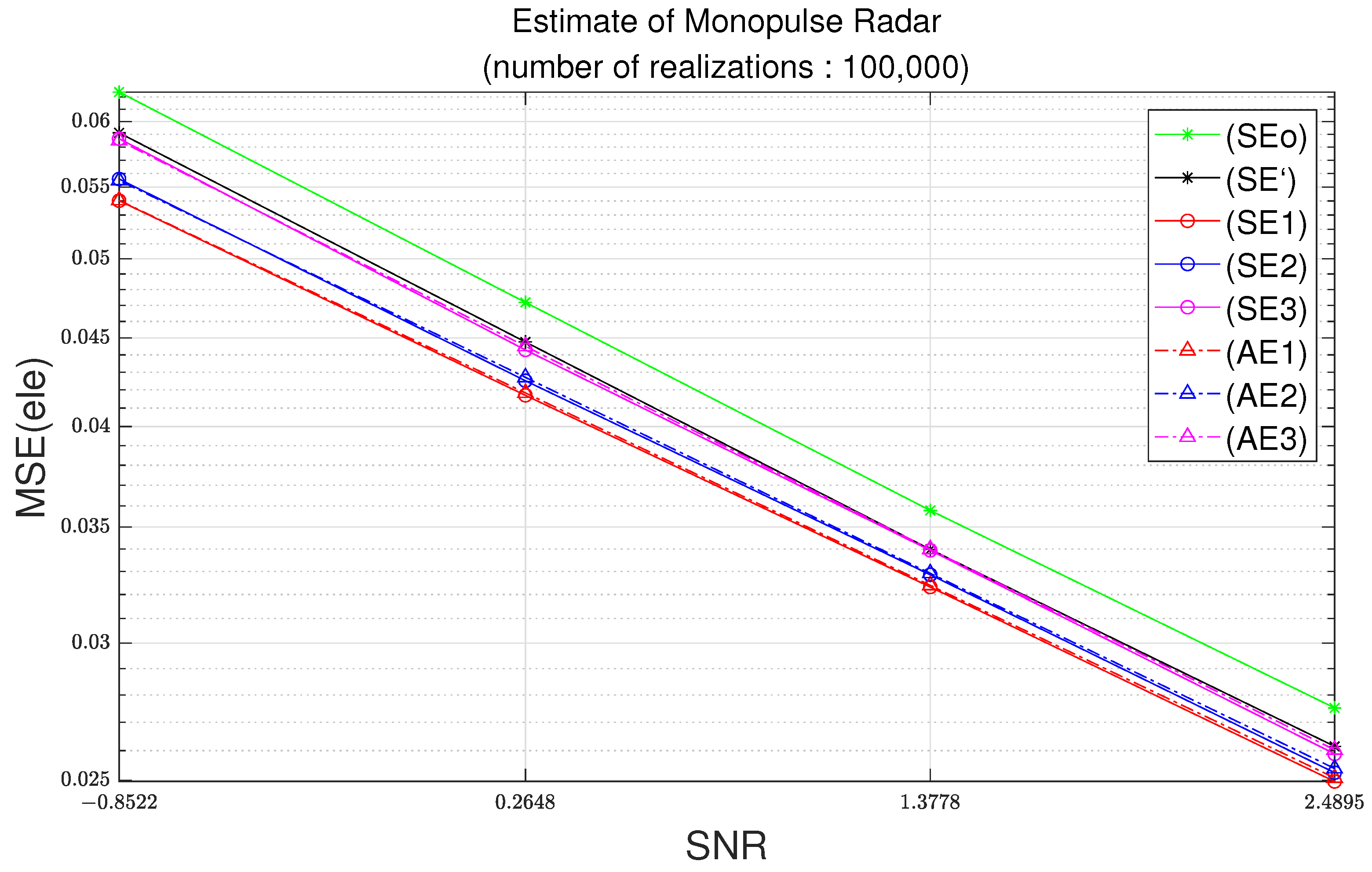 Electronics 10 02649 g010