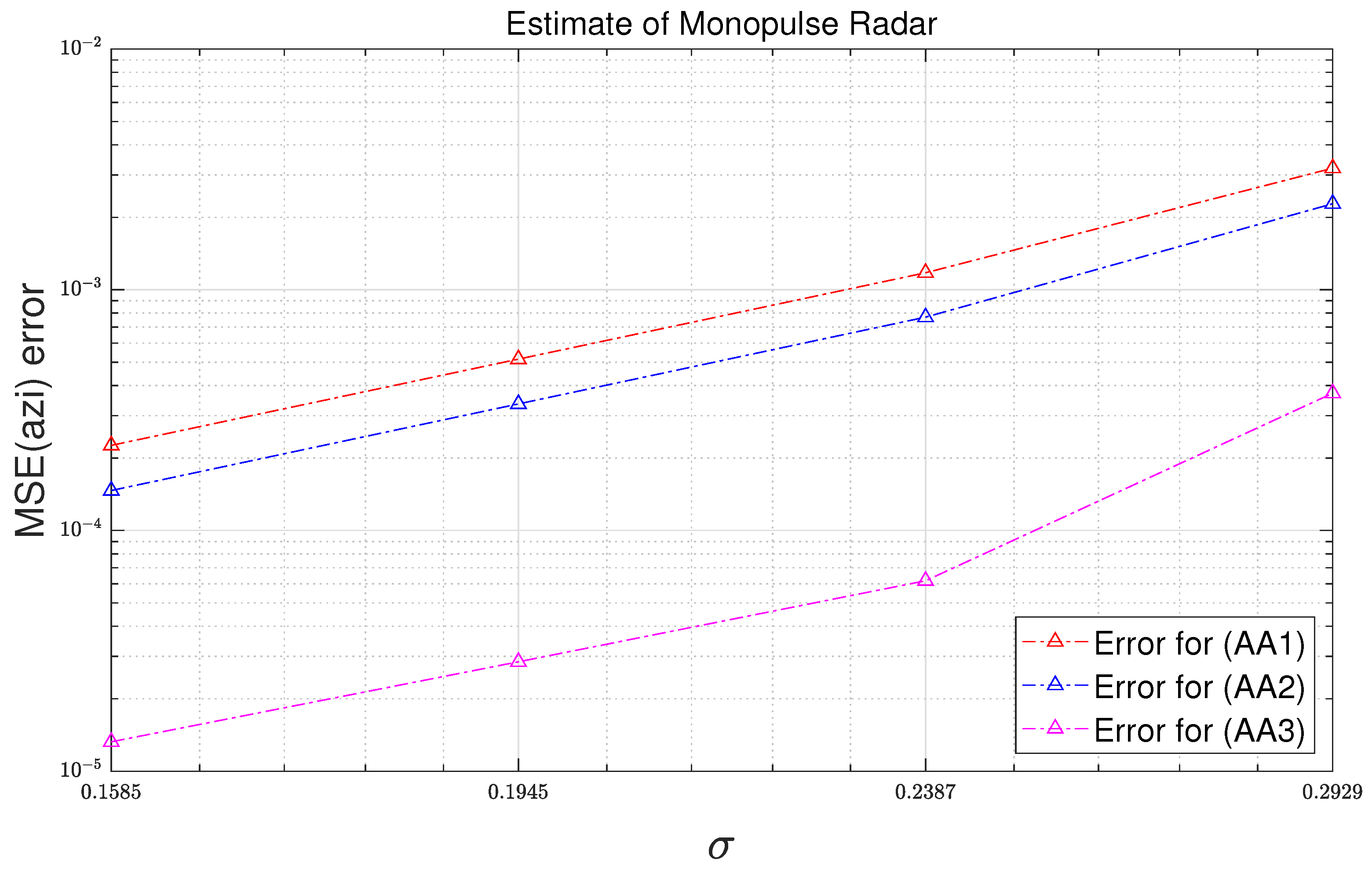 Electronics 10 02649 g011