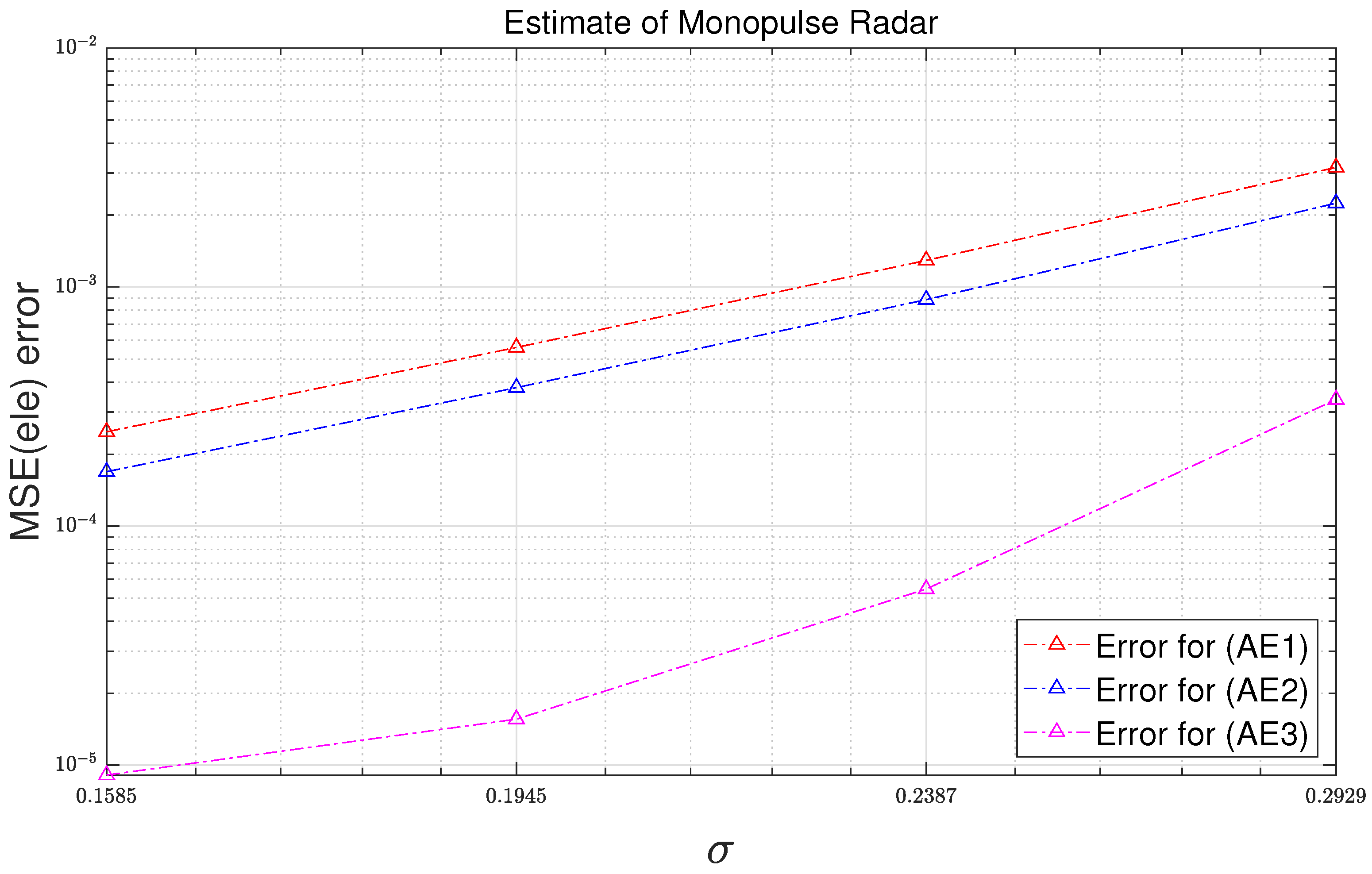 Electronics 10 02649 g012