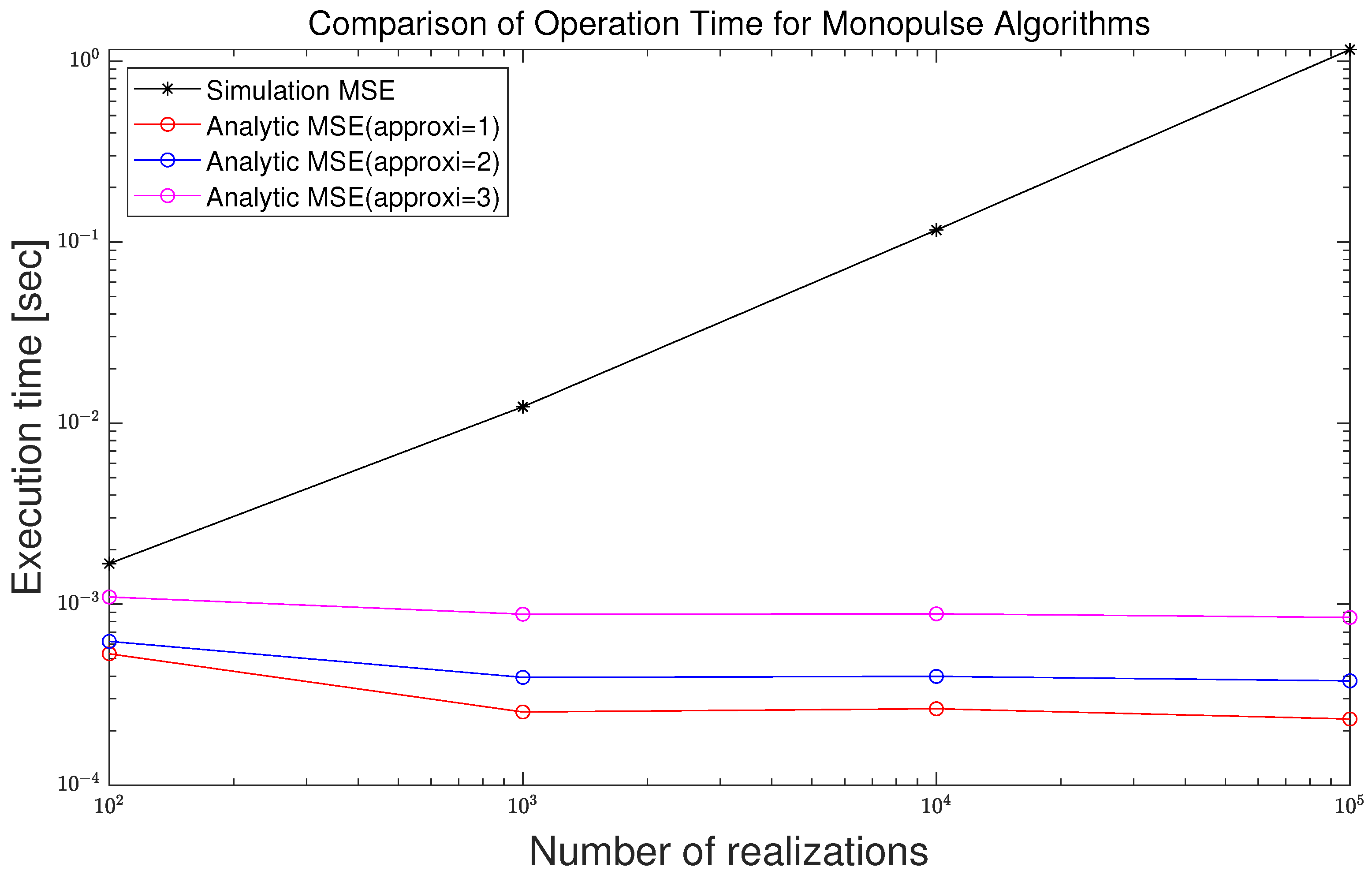 Electronics 10 02649 g013