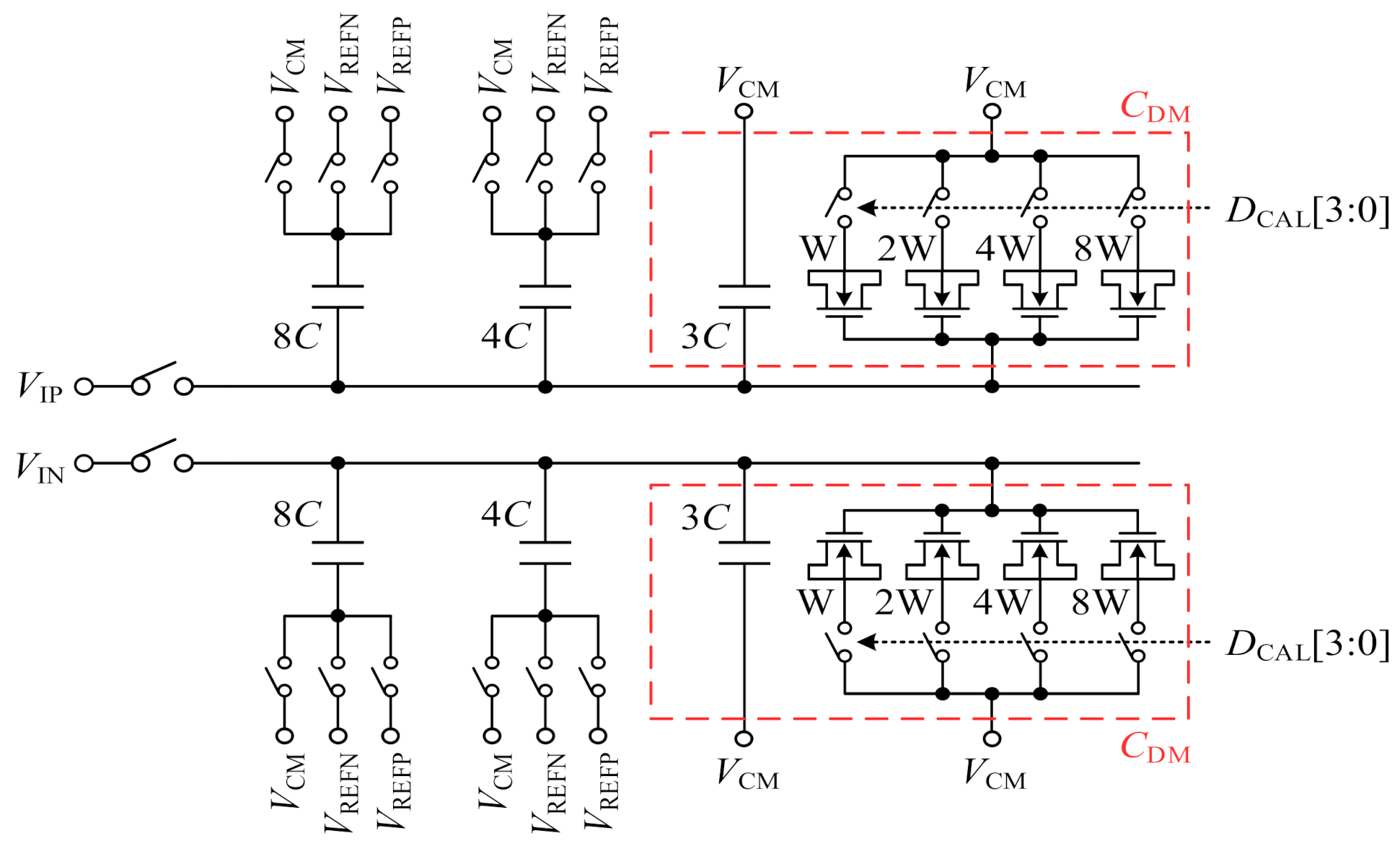 Electronics 10 02650 g003
