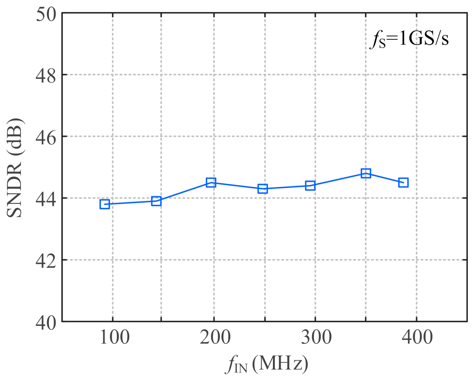 Electronics 10 02650 g011