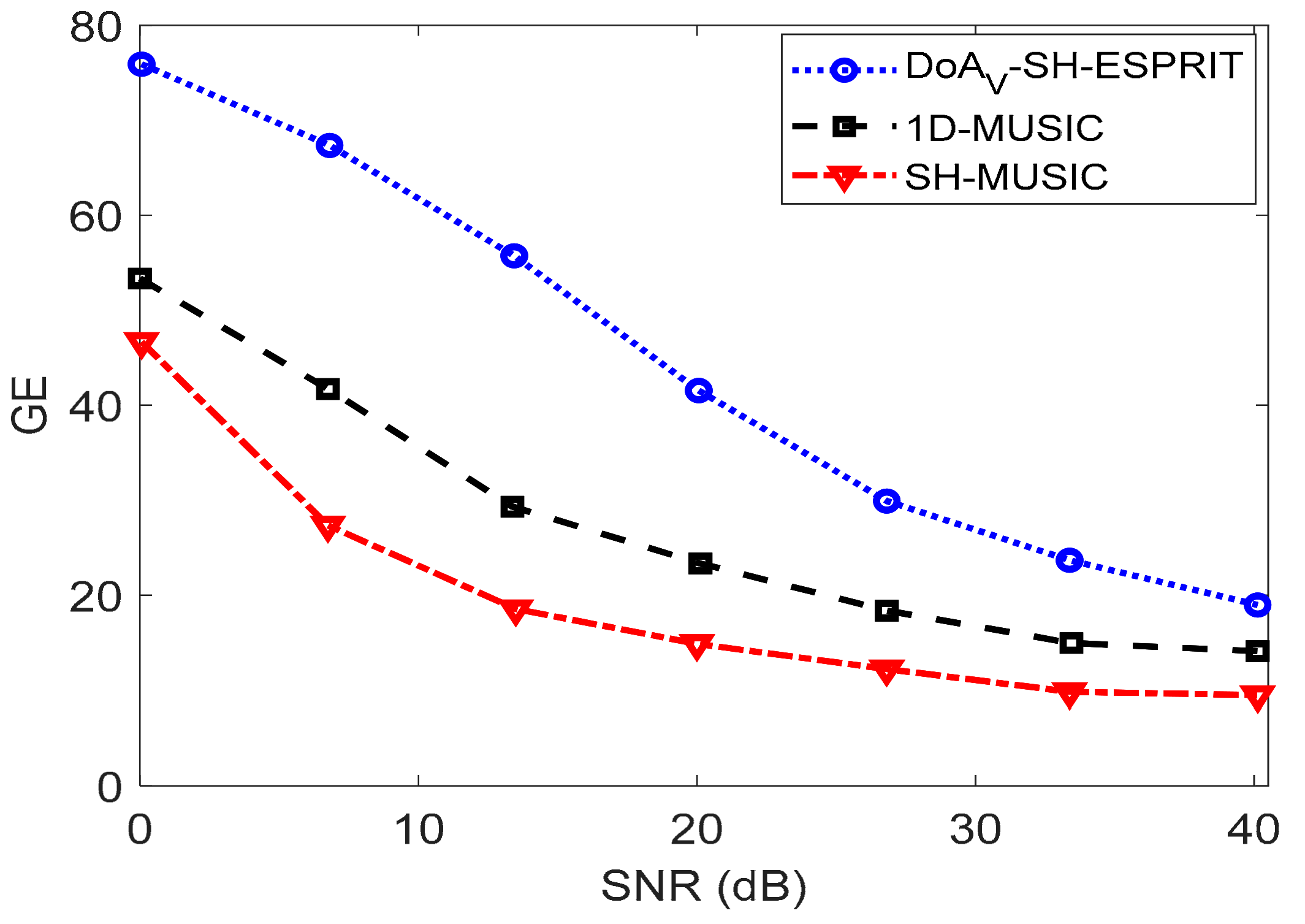 Electronics 10 02651 g009