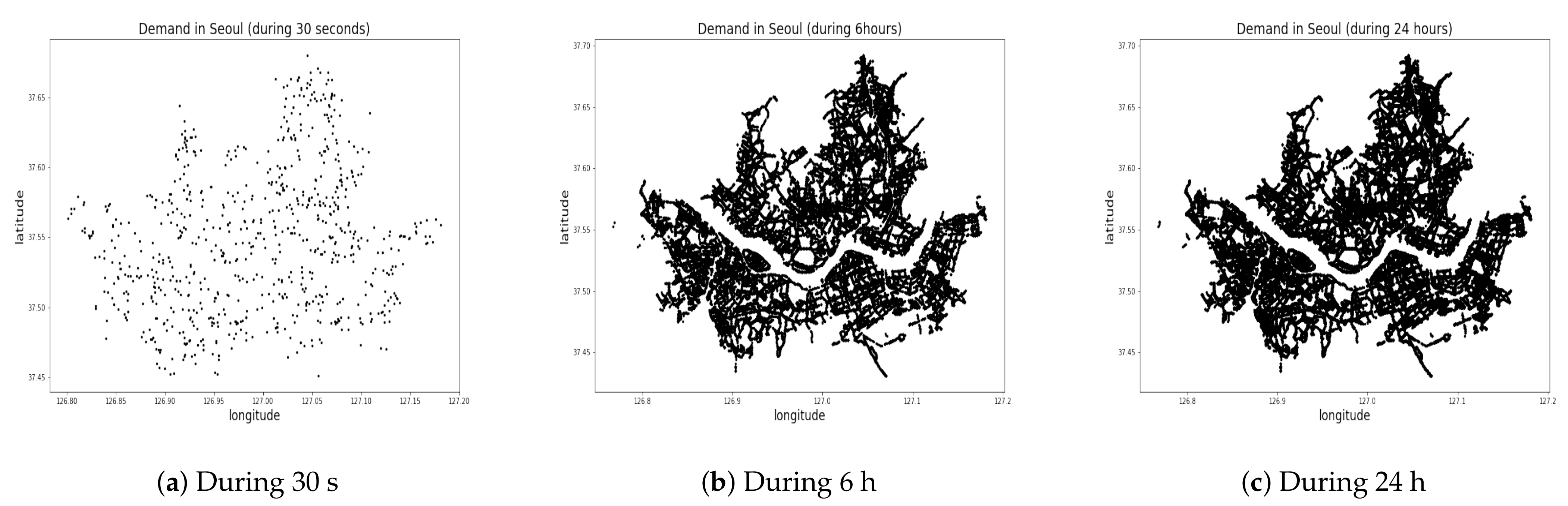 Electronics 10 02653 g003