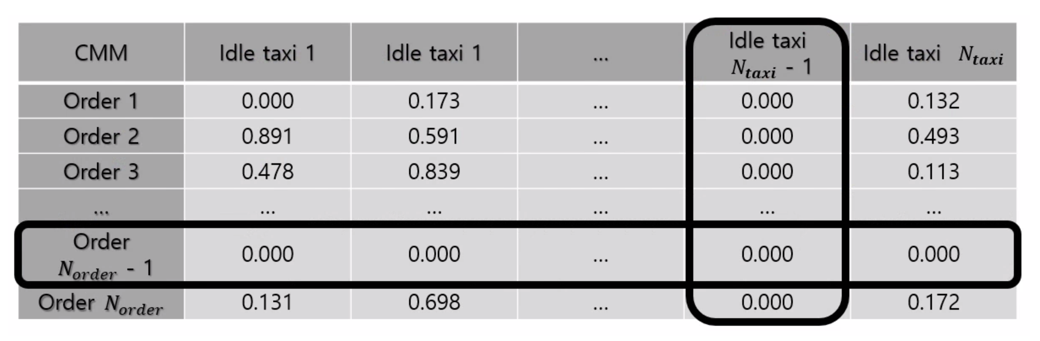 Electronics 10 02653 g005