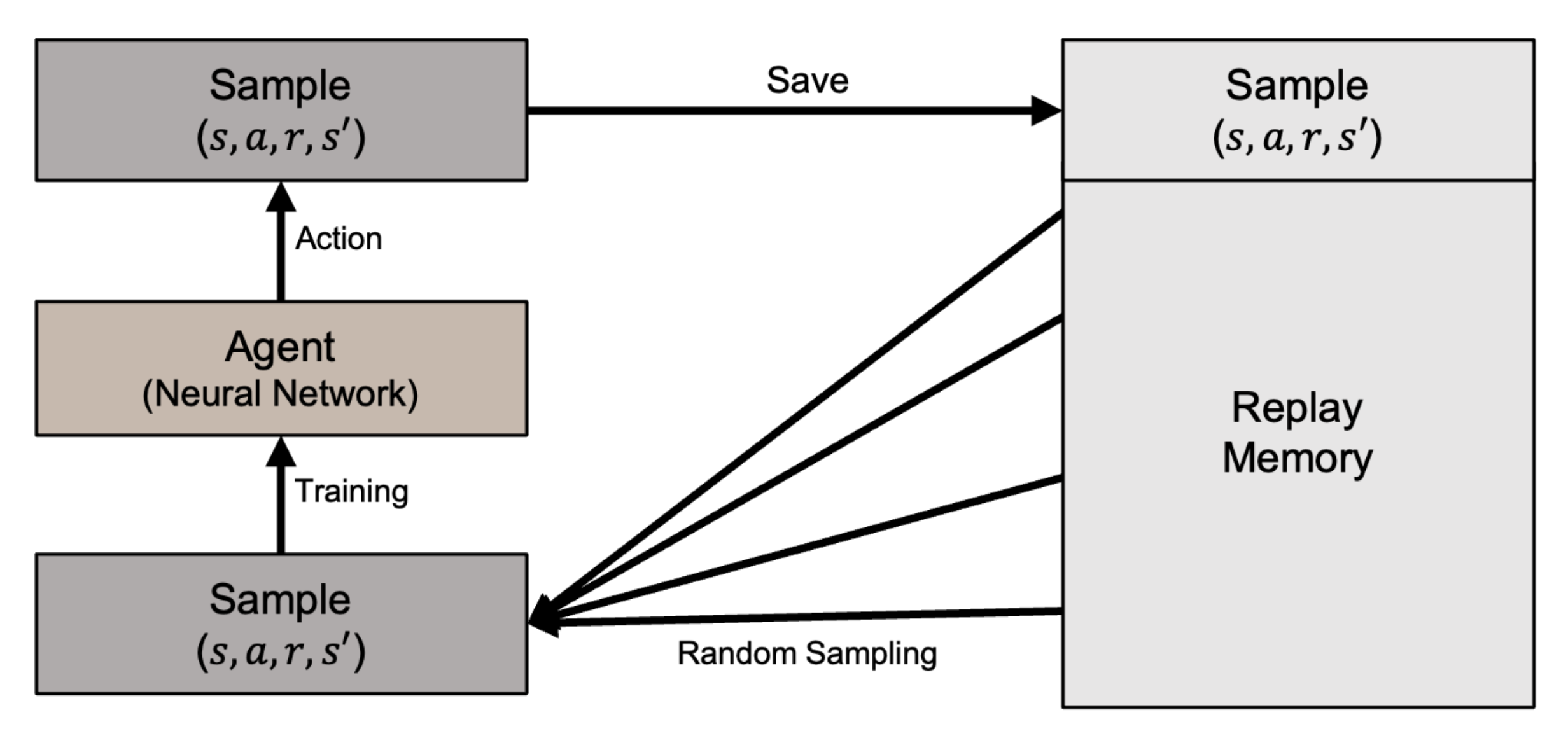 Electronics 10 02653 g007