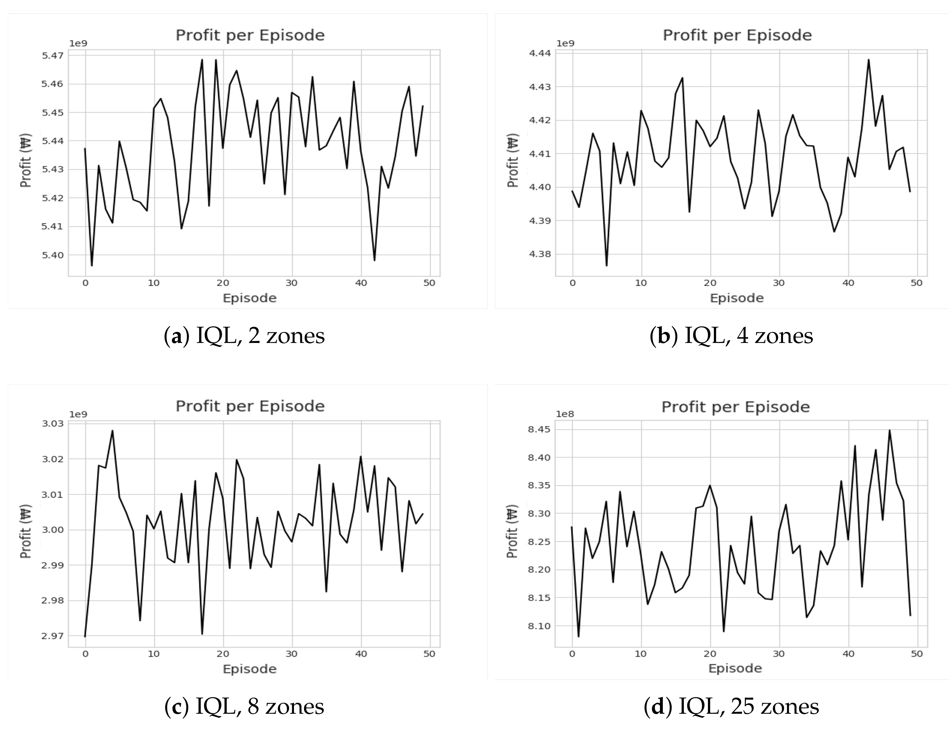 Electronics 10 02653 g008