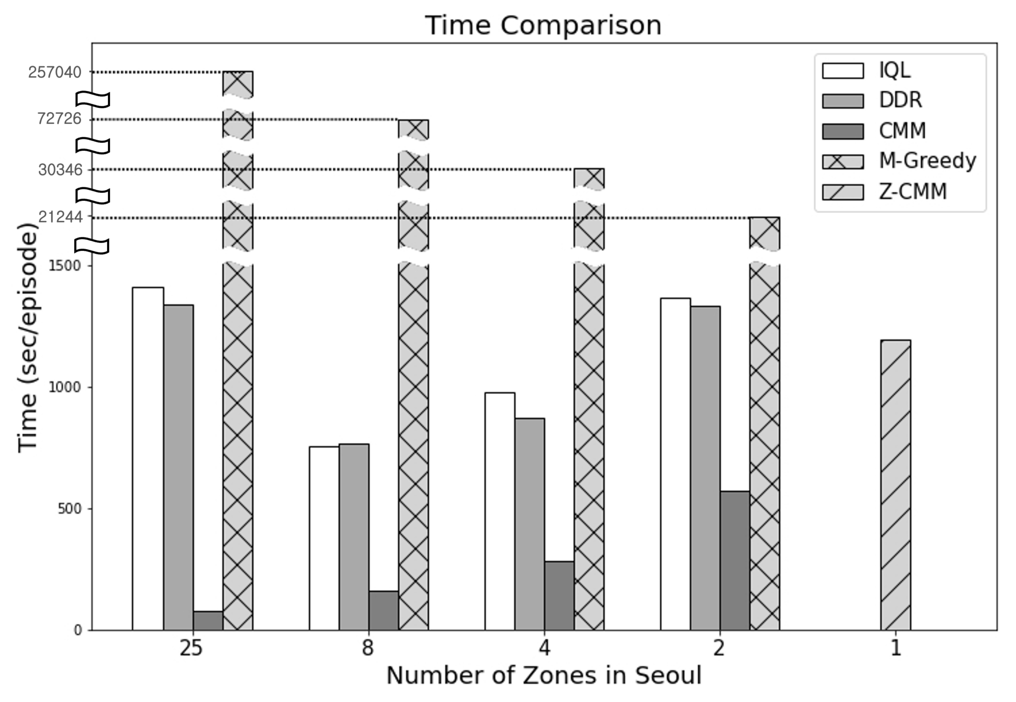 Electronics 10 02653 g013