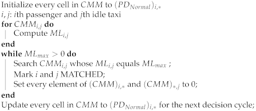 Electronics 10 02653 i001