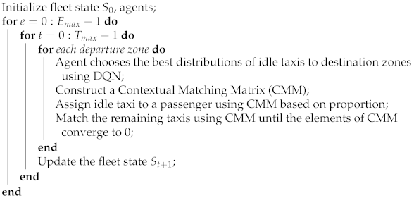 Electronics 10 02653 i004