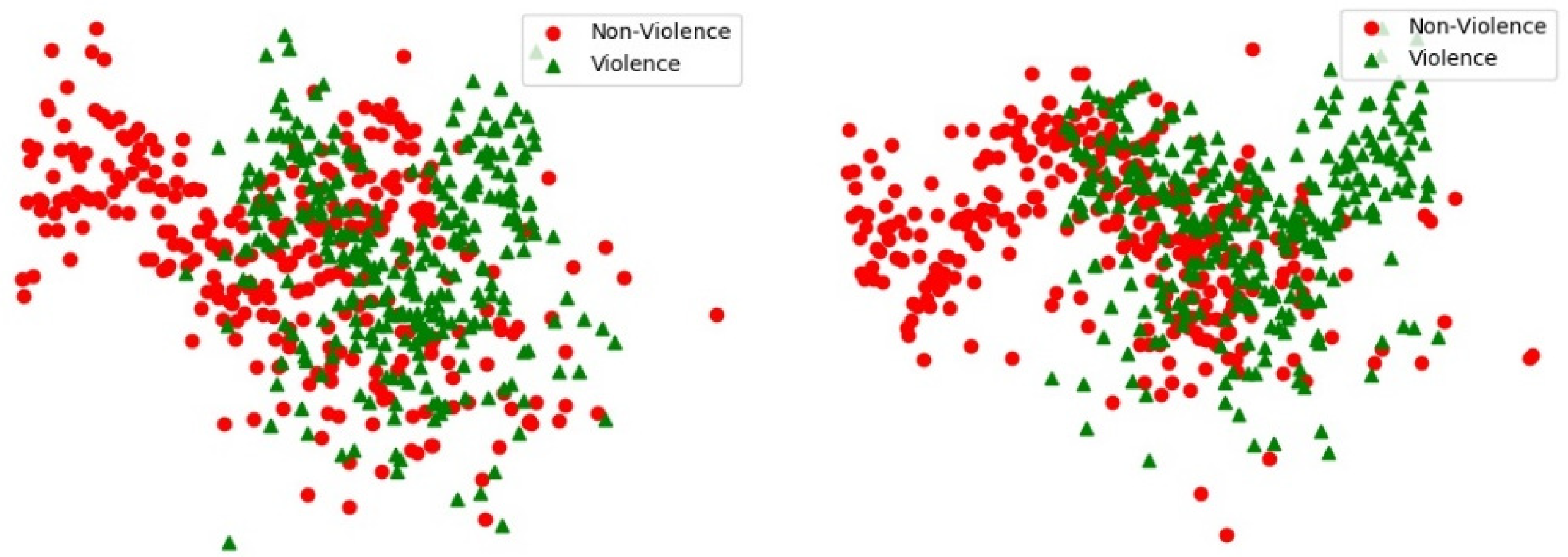 Electronics 10 02654 g005