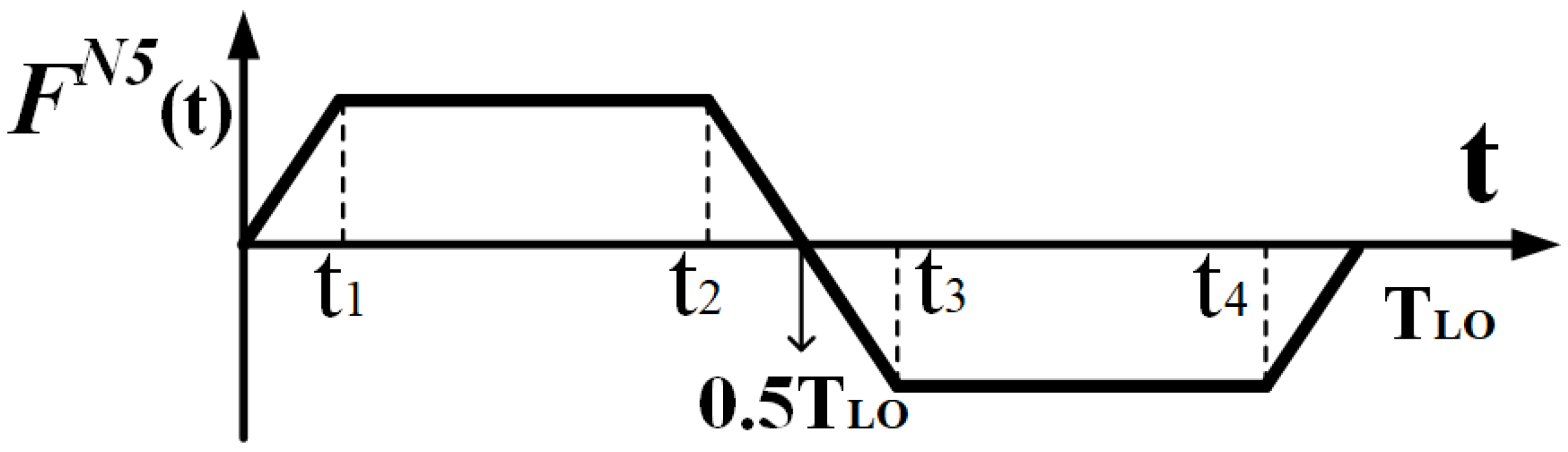 Electronics 10 02655 g007