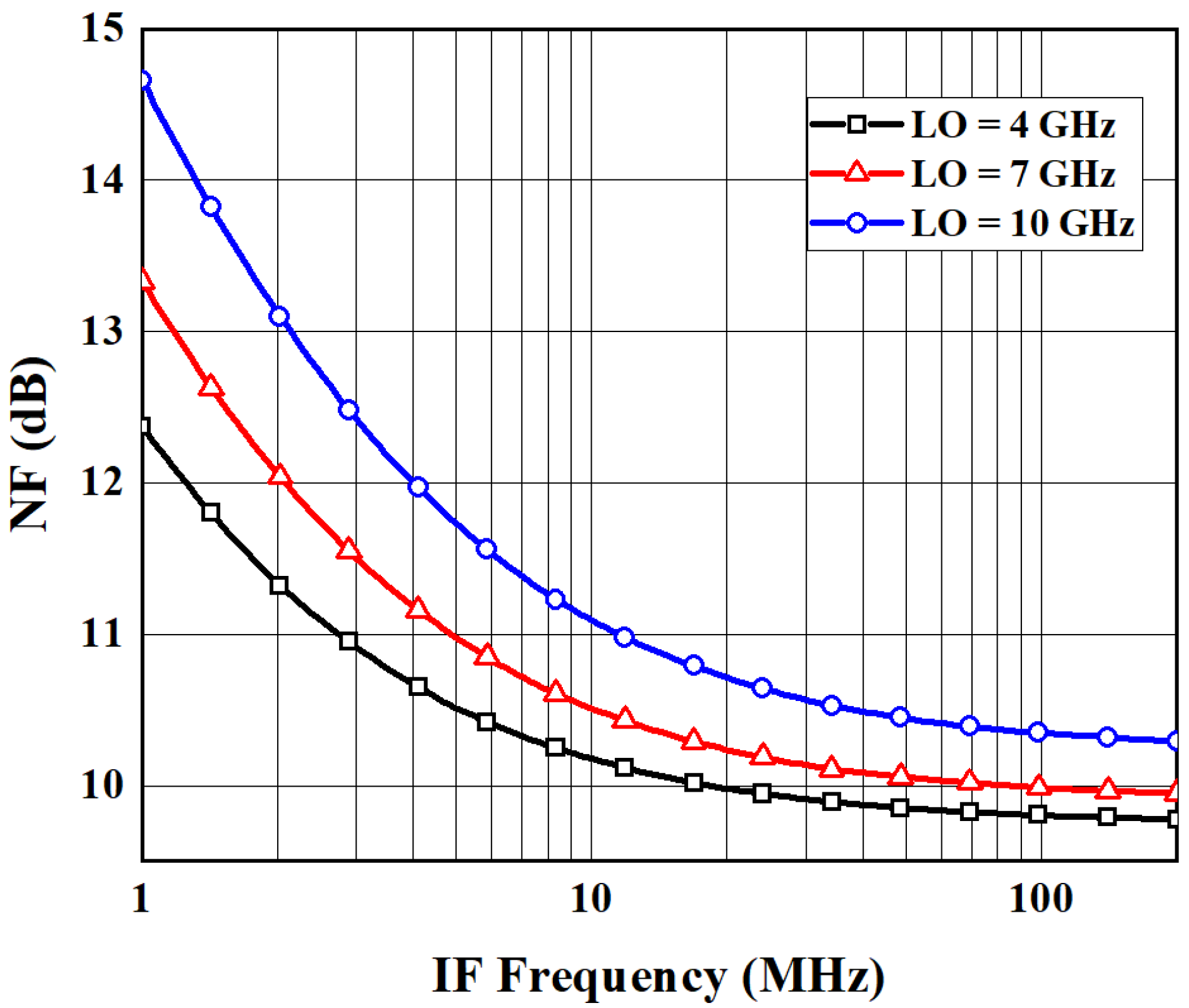 Electronics 10 02655 g011